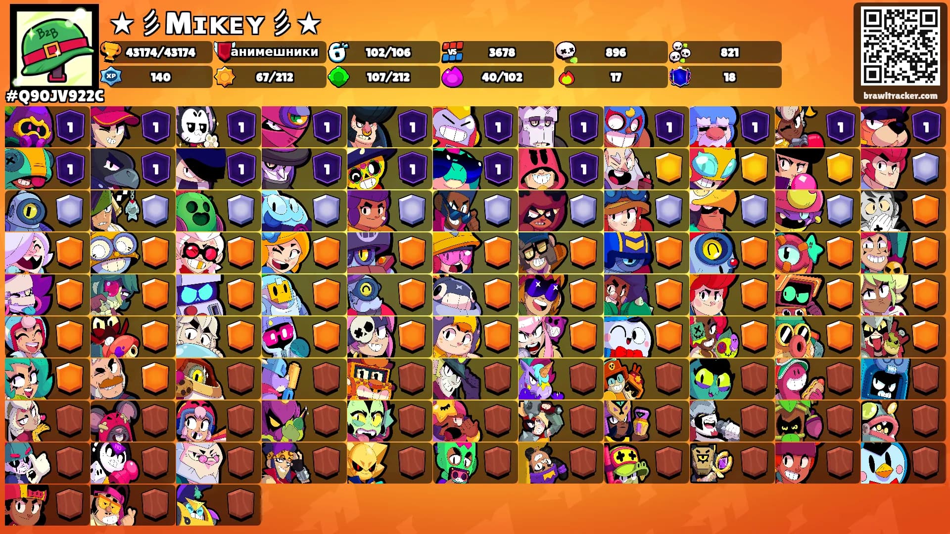 ★彡Mɪᴋᴇʏ彡★'s Ranks