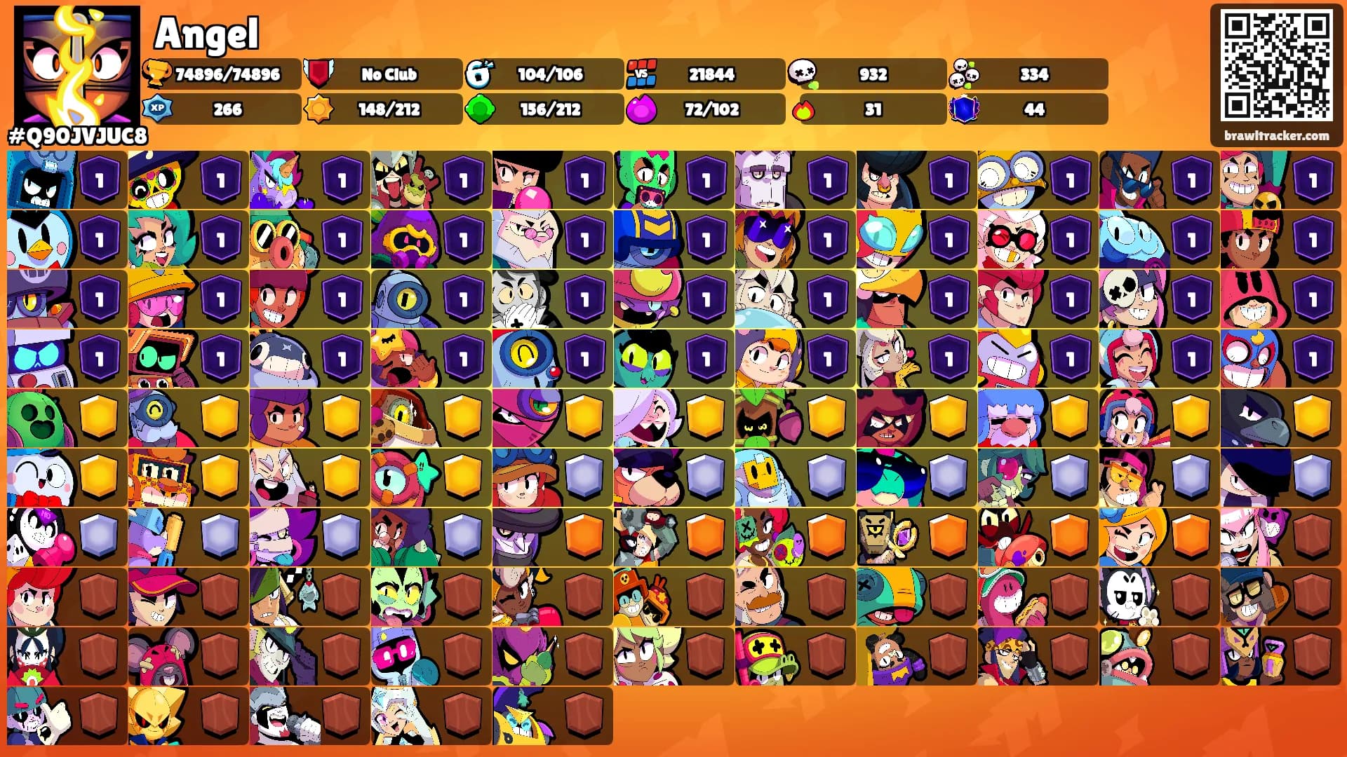 Angel's Ranks