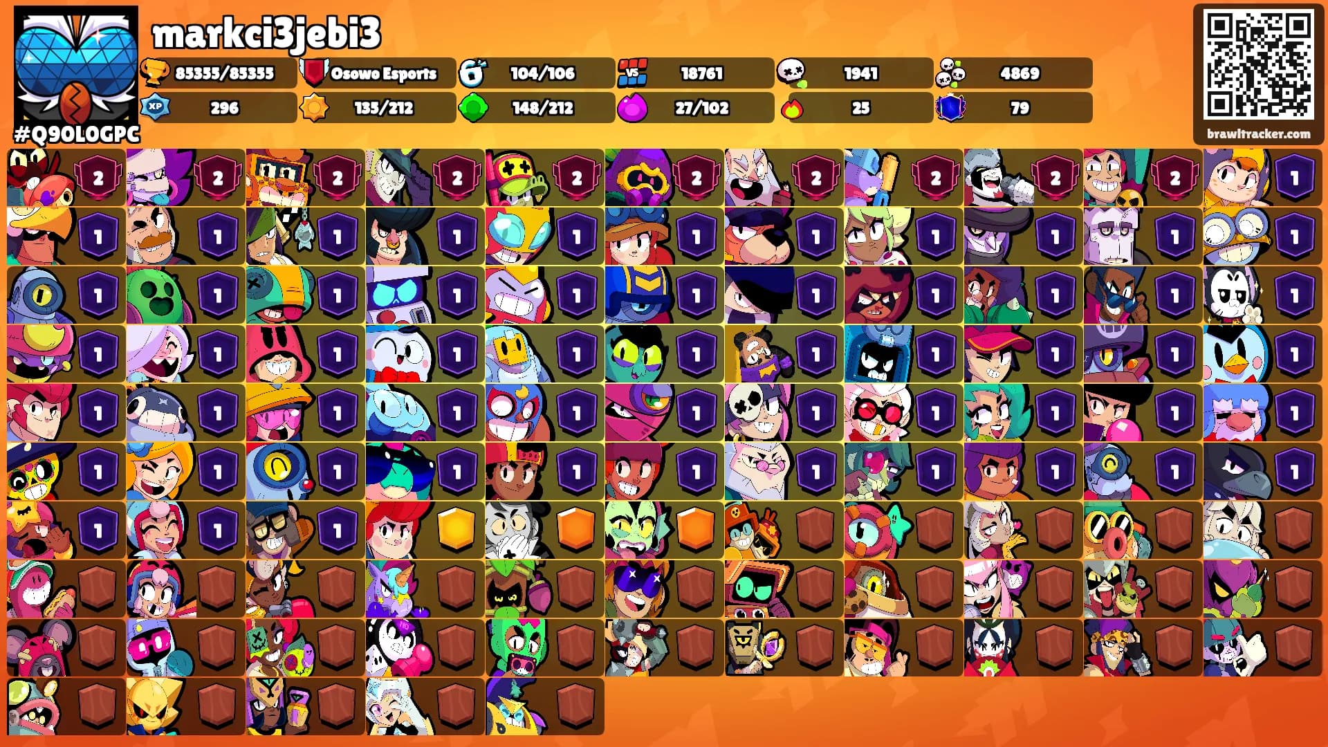 markci3jebi3's Ranks