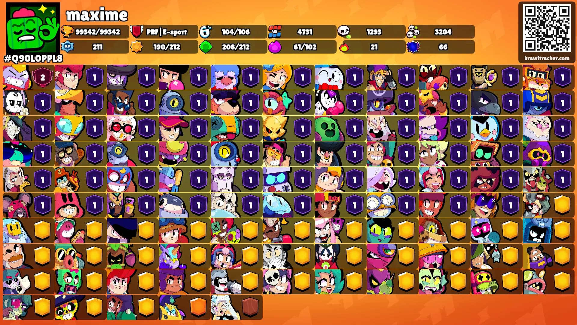 maxime's Ranks