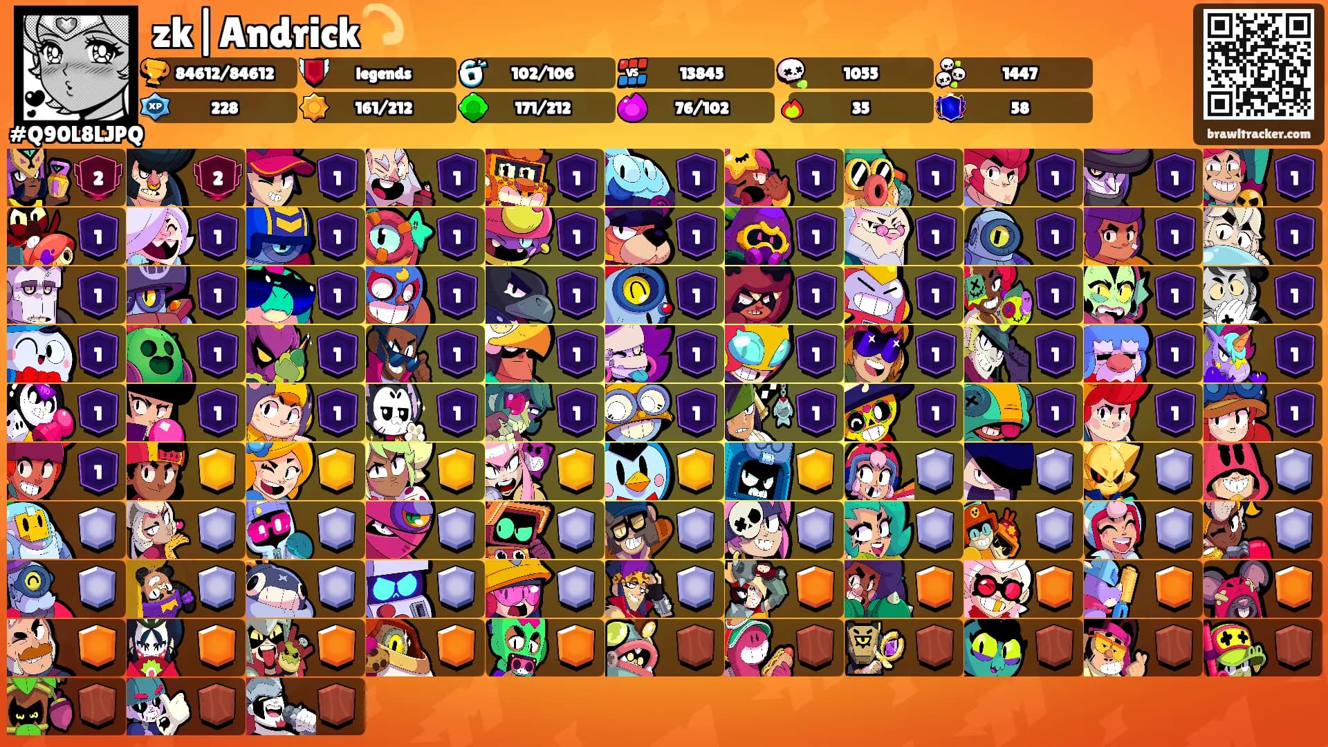 zk|Andrick💫's Ranks