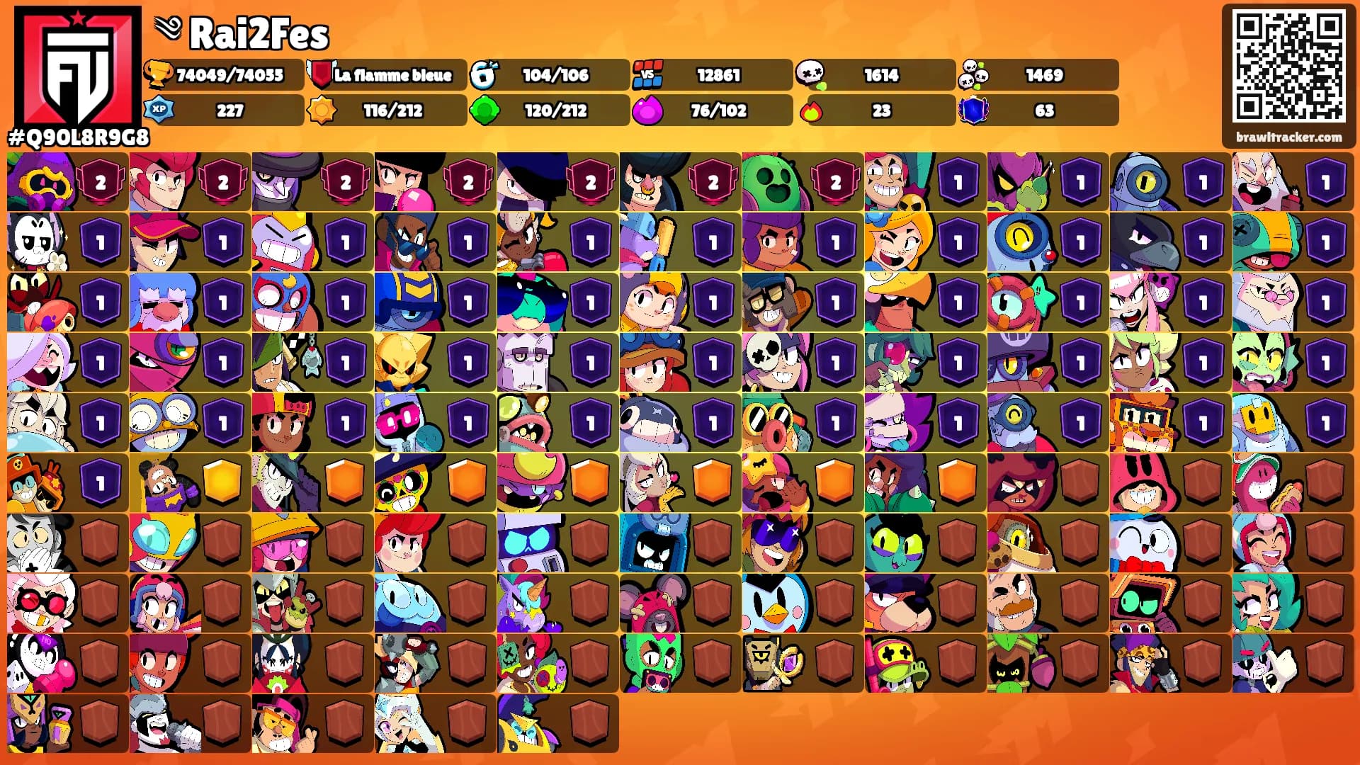 ༄ Rai2Fes's Ranks