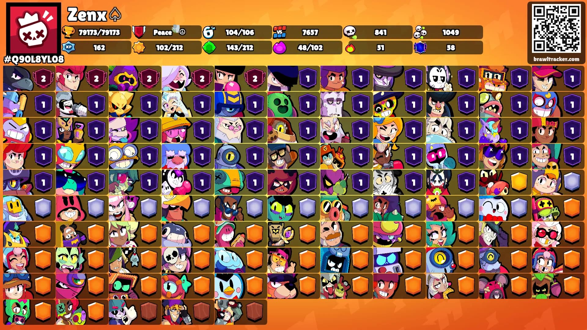 Zenx♤'s Ranks