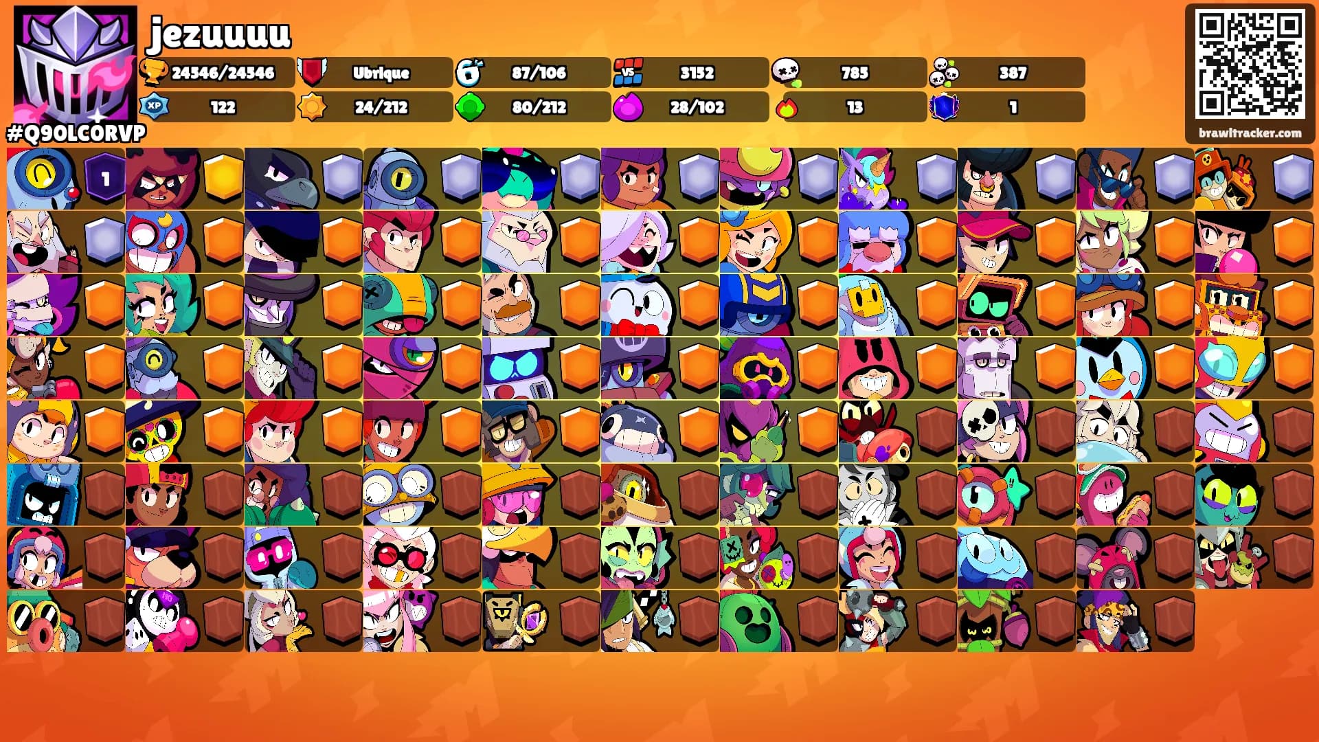 jezuuuu's Ranks