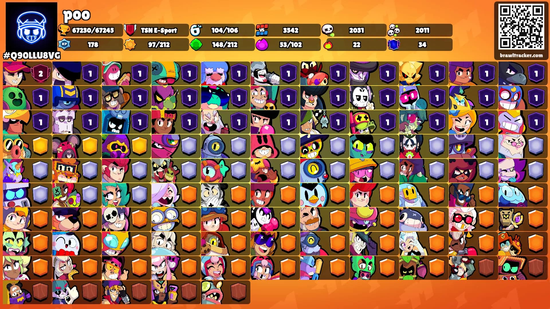 poo's Ranks