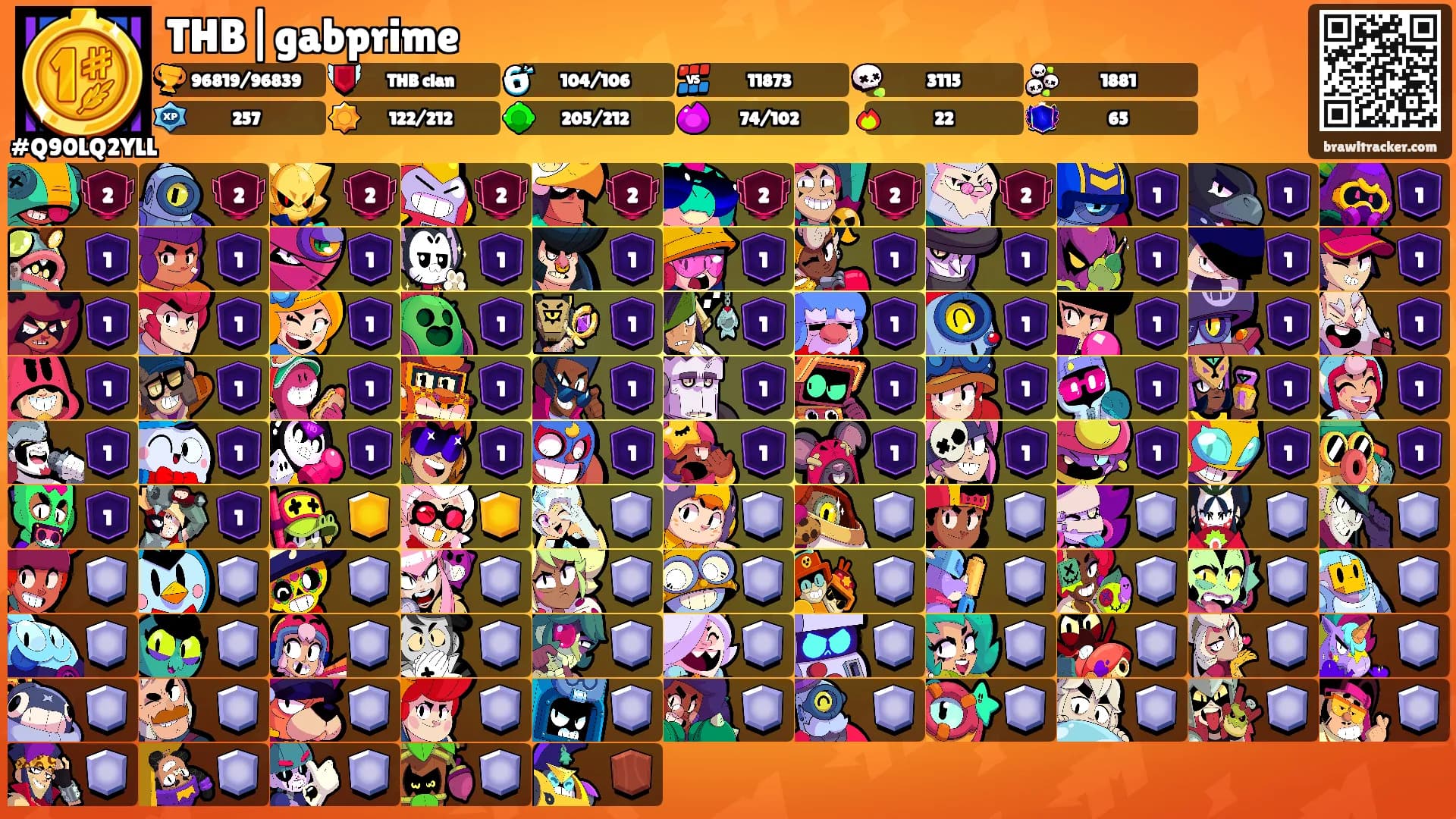 THB|gabprime's Ranks