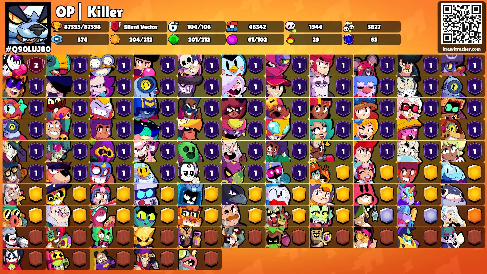 OP| Killer's Ranks