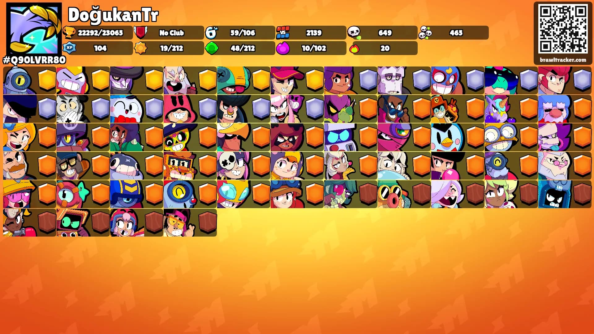 DoğukanTr's Ranks