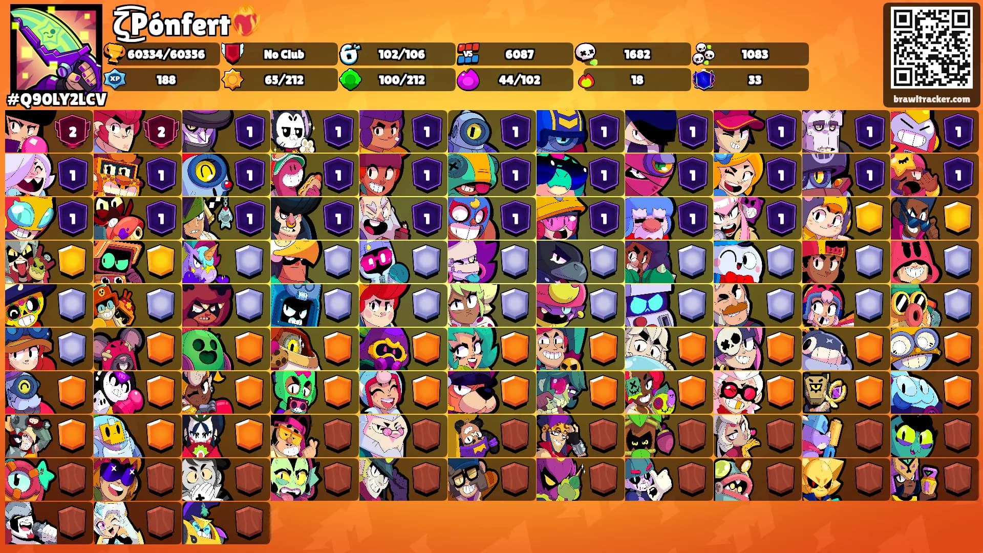 ζ͜͡Pónfert❤️‍🔥's Ranks