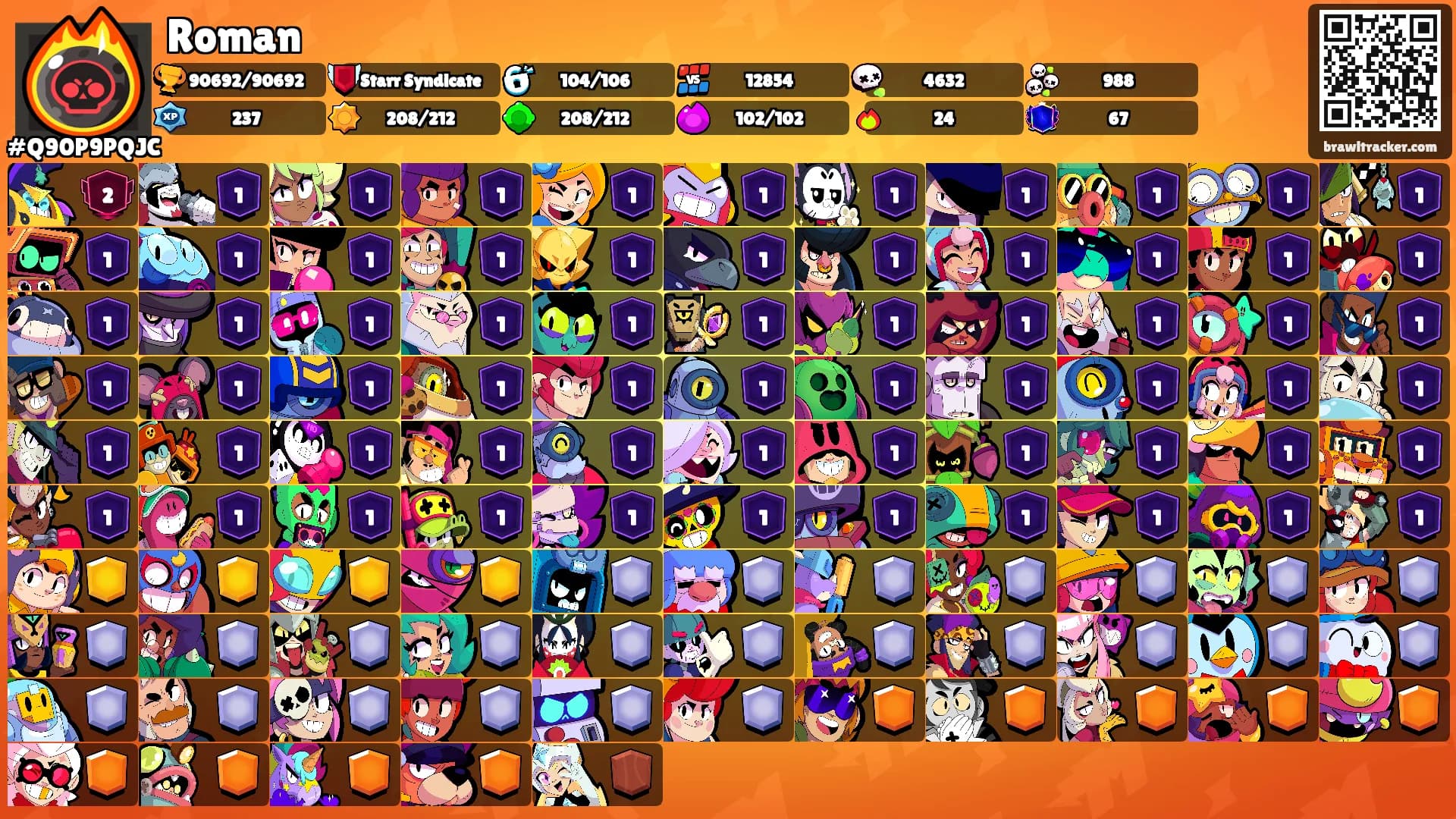 Roman's Ranks