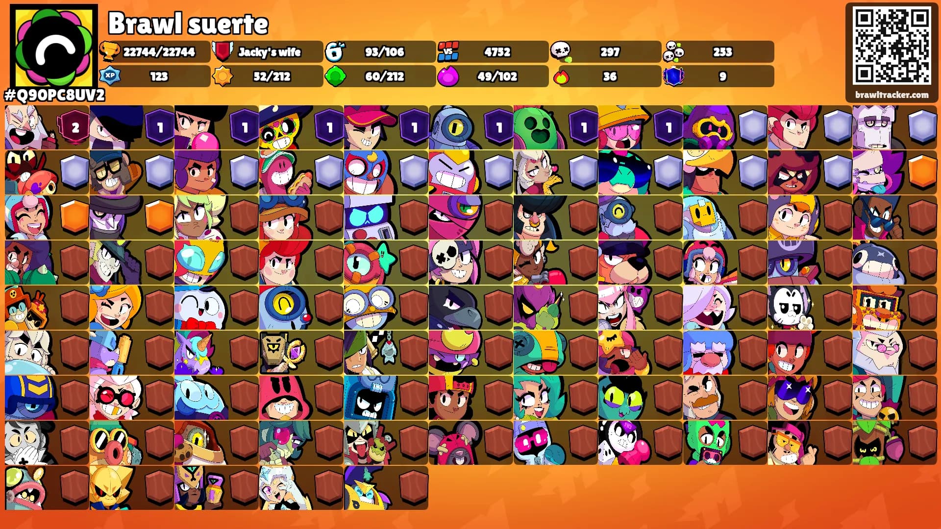 Brawl suerte's Ranks