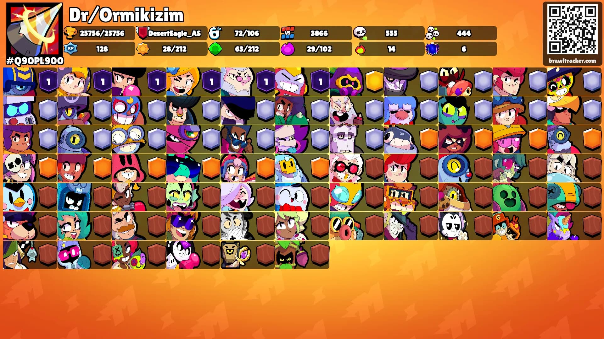 Dr/Ormikizim's Ranks