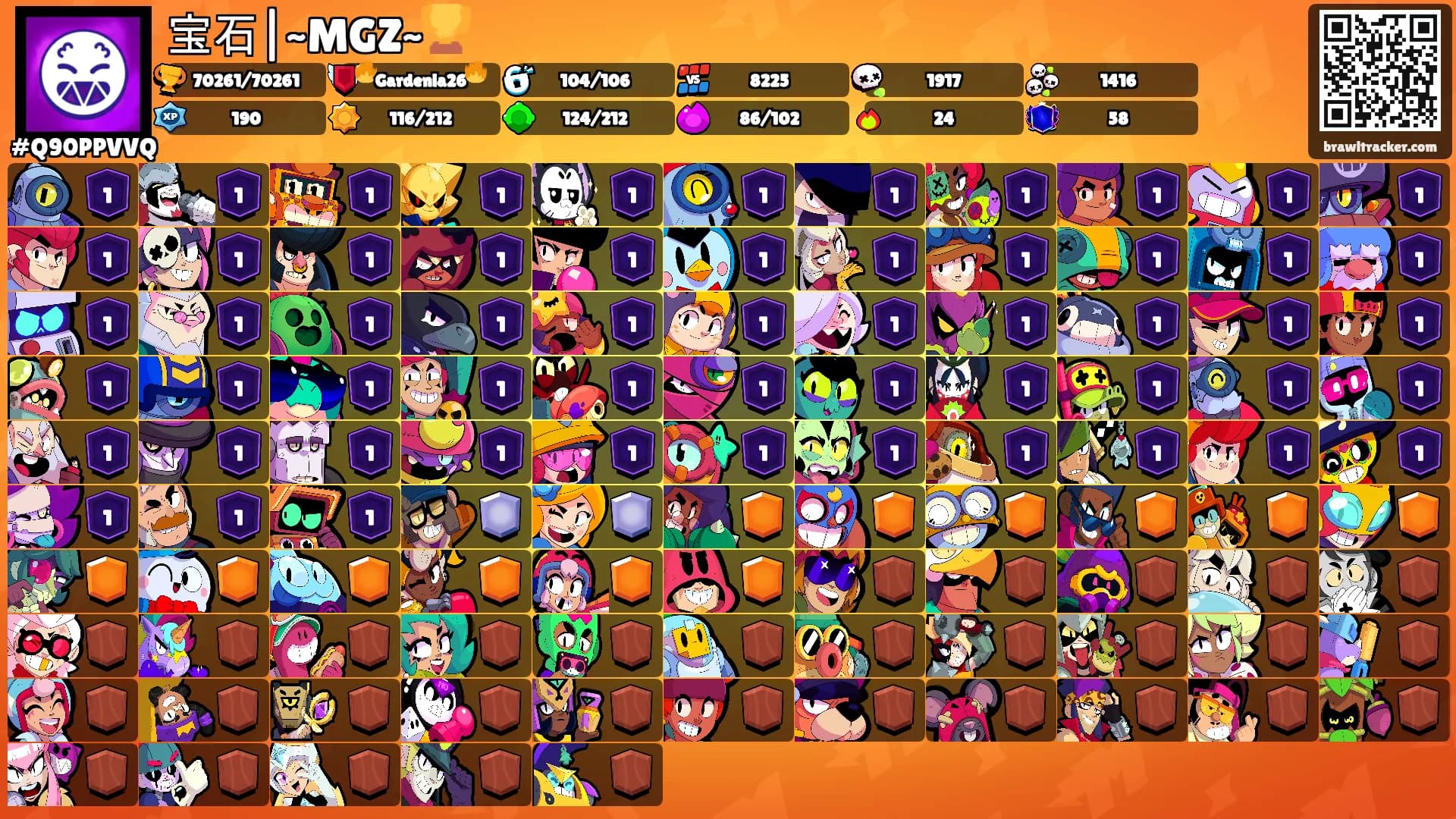 宝石|~MGZ~🏆's Ranks