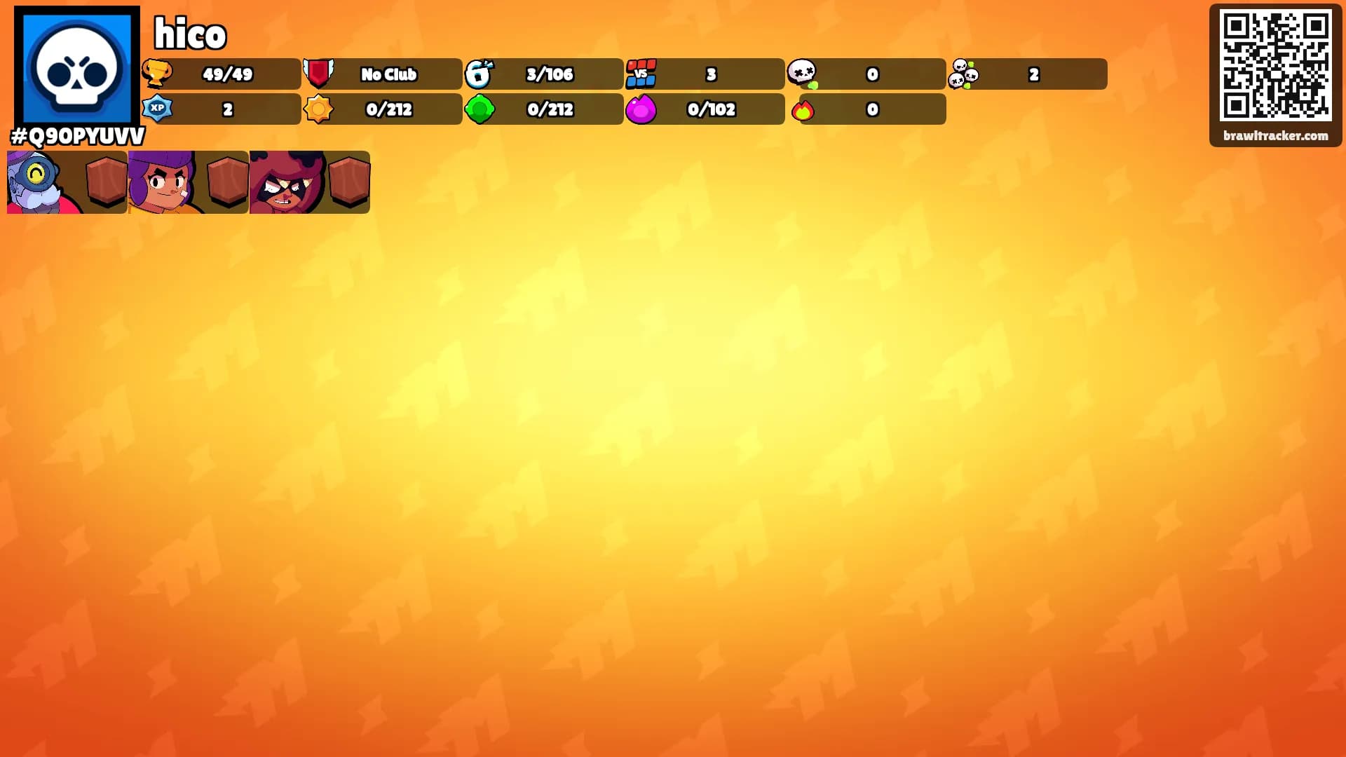 hico's Ranks