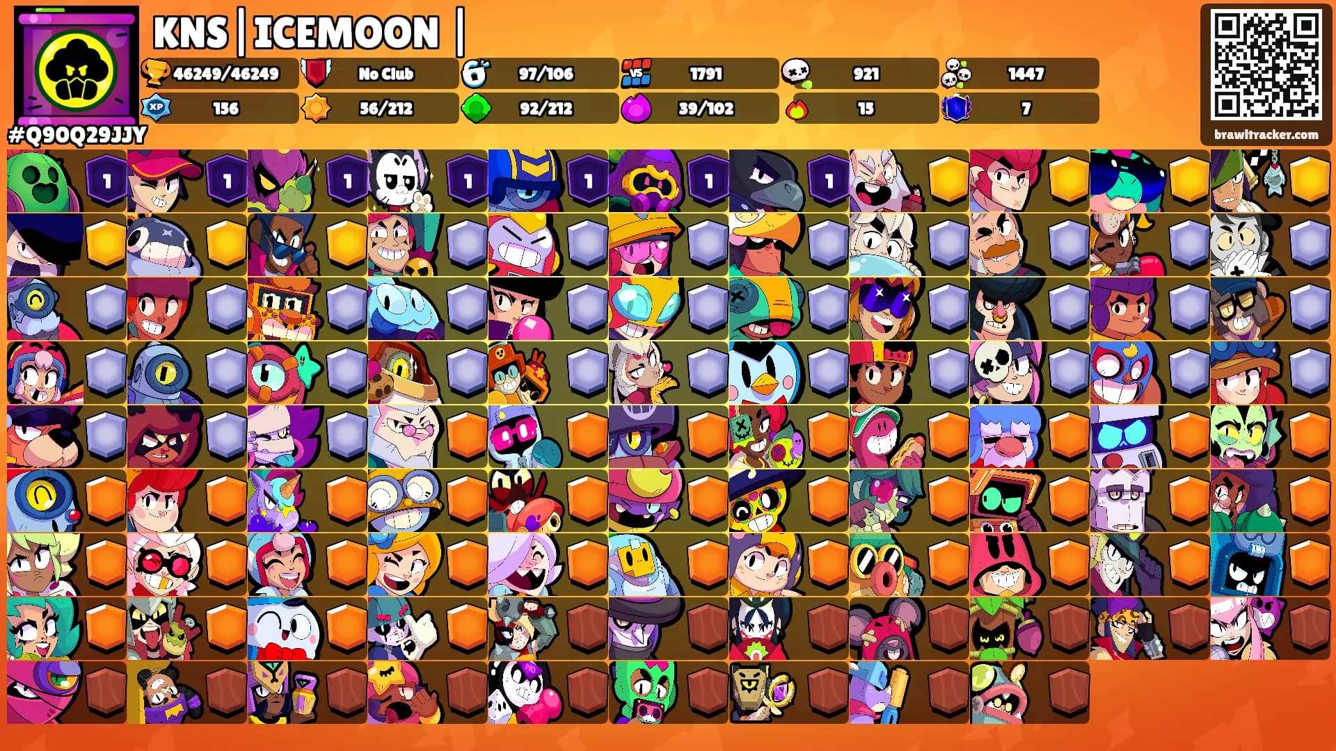 KNS|ICEMOON |'s Ranks