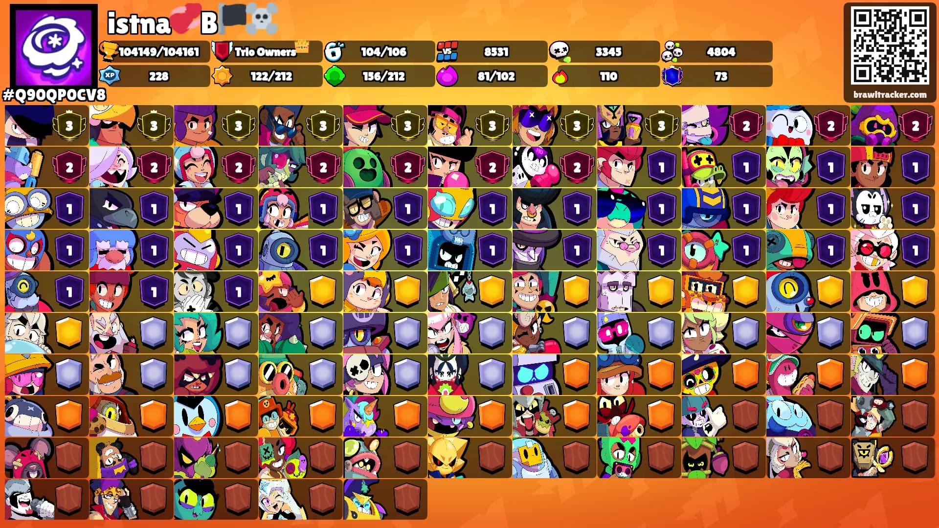 istna💞B🏴‍☠️'s Ranks