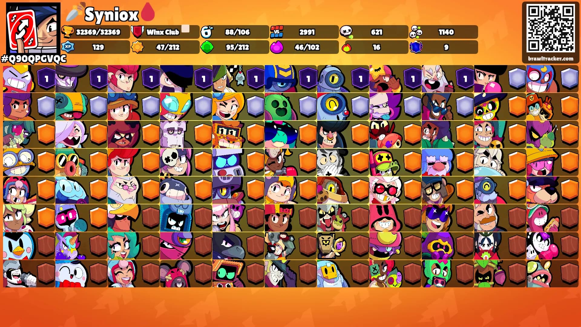 🗡️Syniox🩸's Ranks