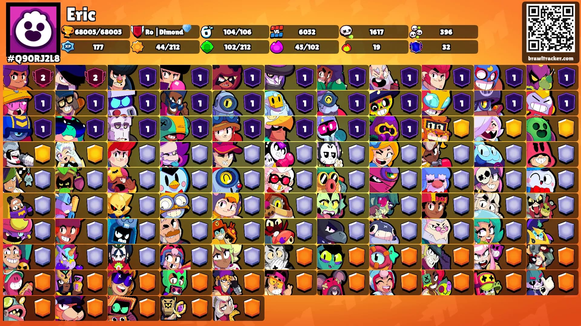 Eric's Ranks