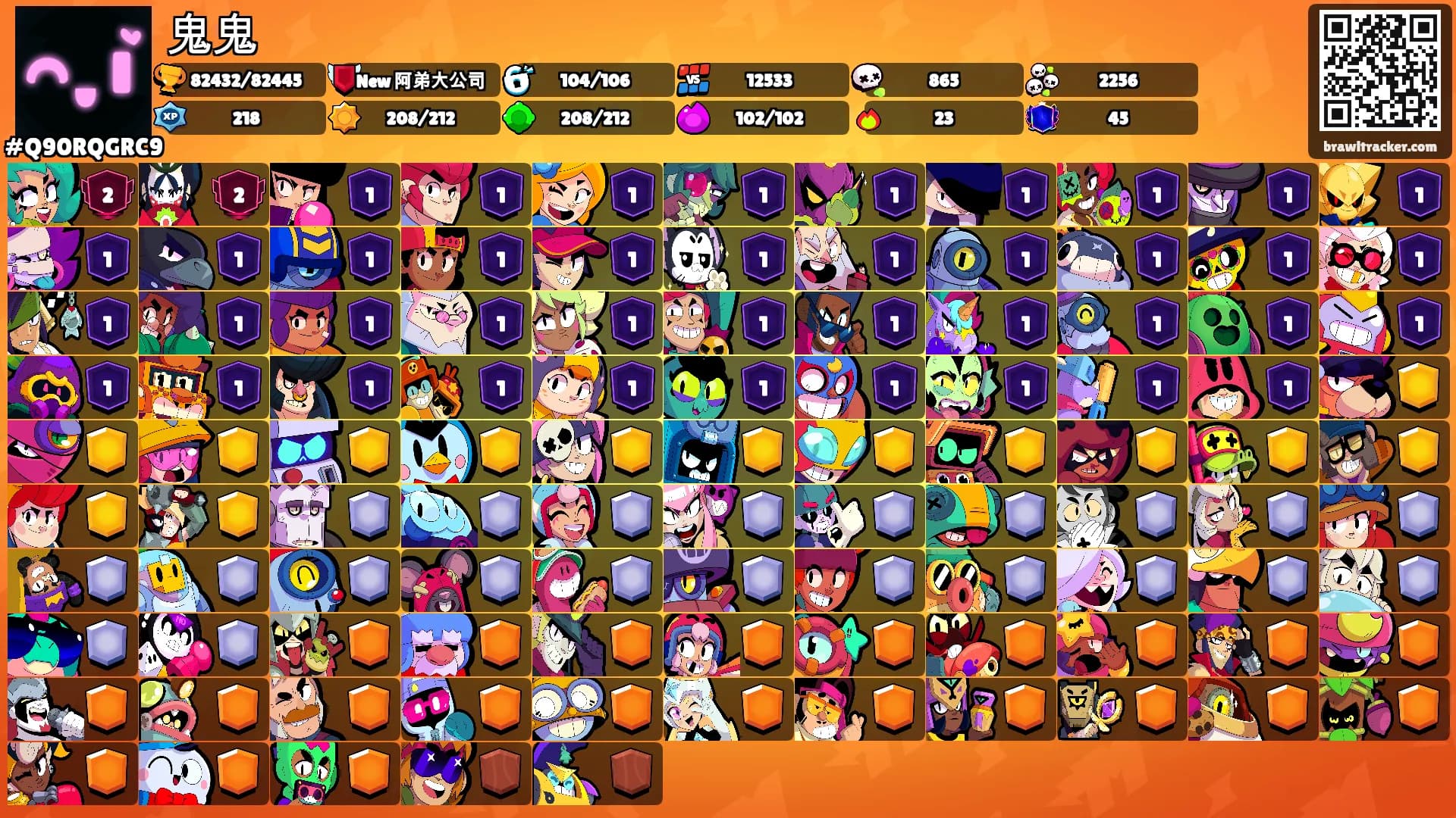 鬼鬼's Ranks