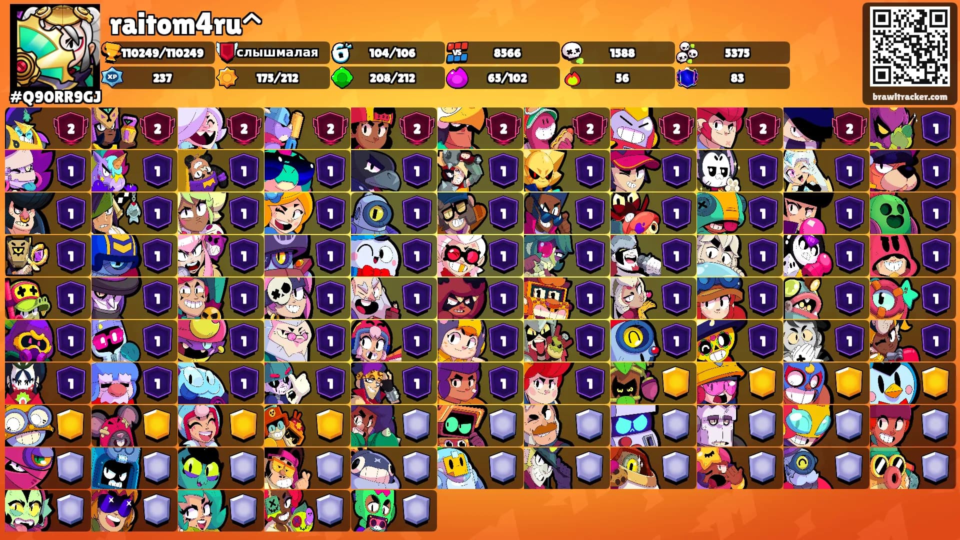 raitom4ru^'s Ranks