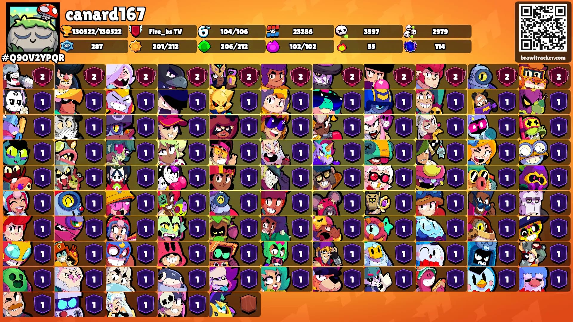 canard167's Ranks