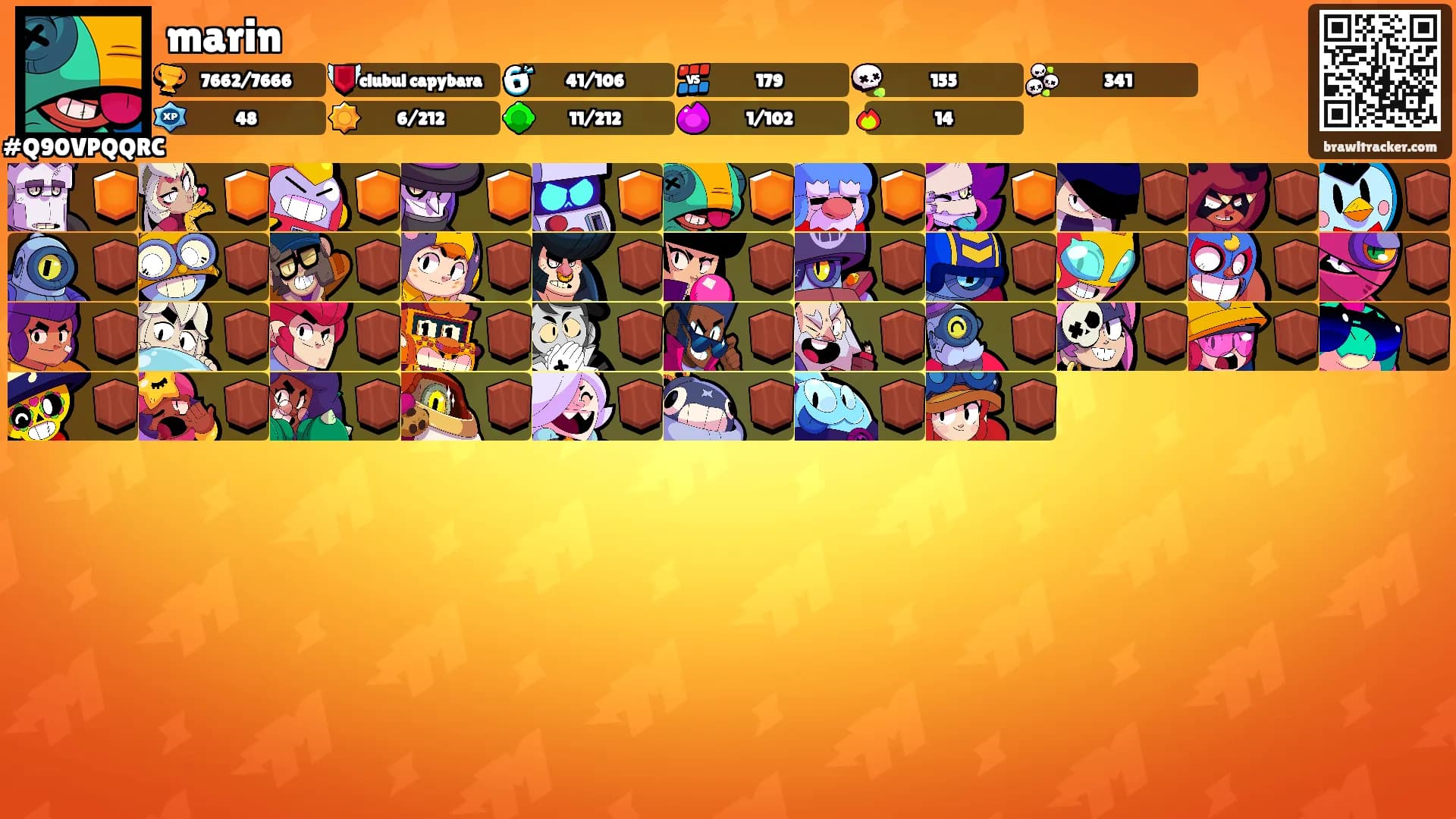 marin's Ranks