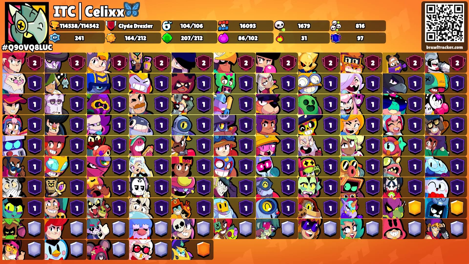 ITC|Celixx🦋's Ranks