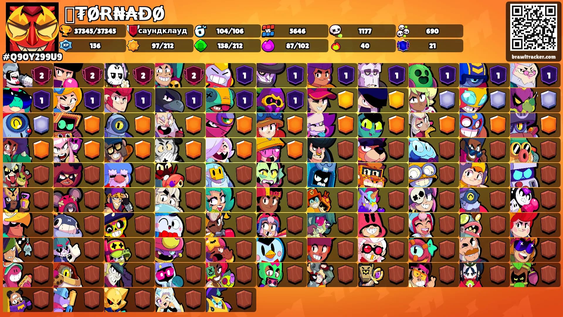 🌪₮ØɌ₦₳ƉØ🌪's Ranks