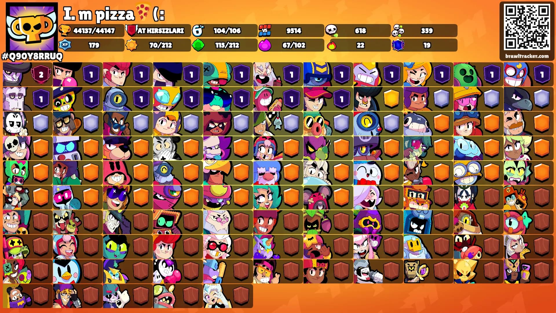 I. m pizza🍕(:'s Ranks