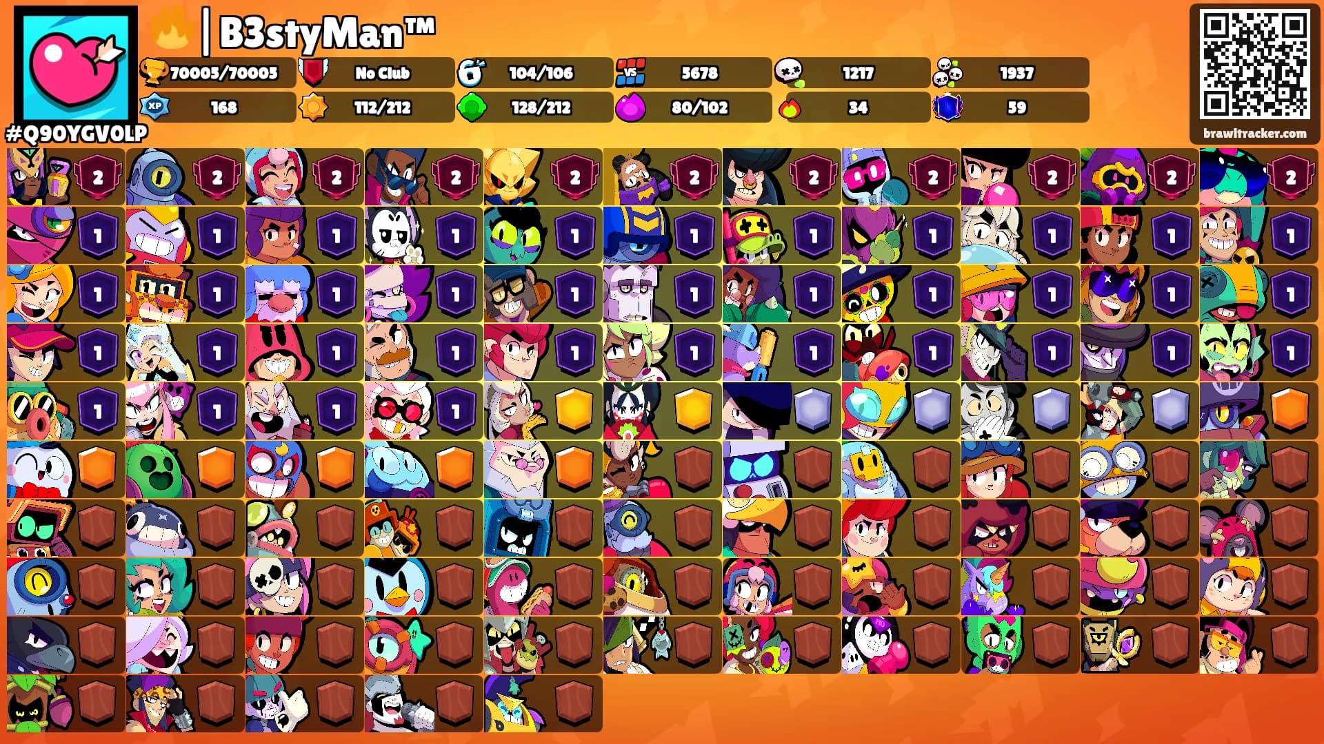 🔥|B3styMan™'s Ranks