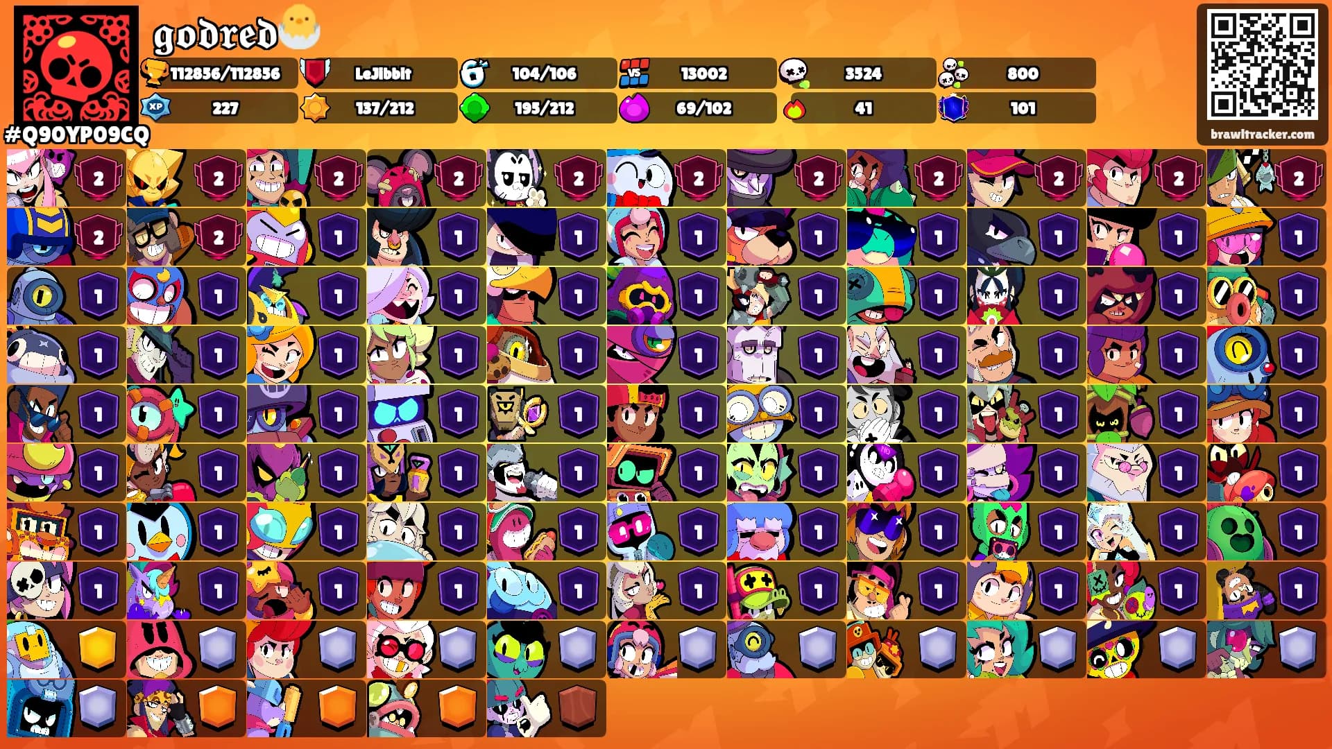 𝖌𝖔𝖉𝖗𝖊𝖉🐣's Ranks