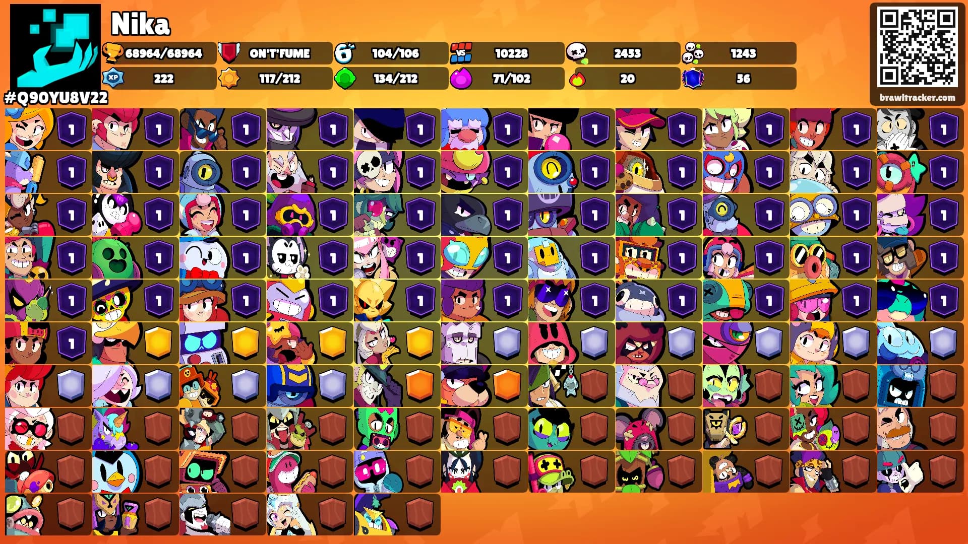 Nika's Ranks