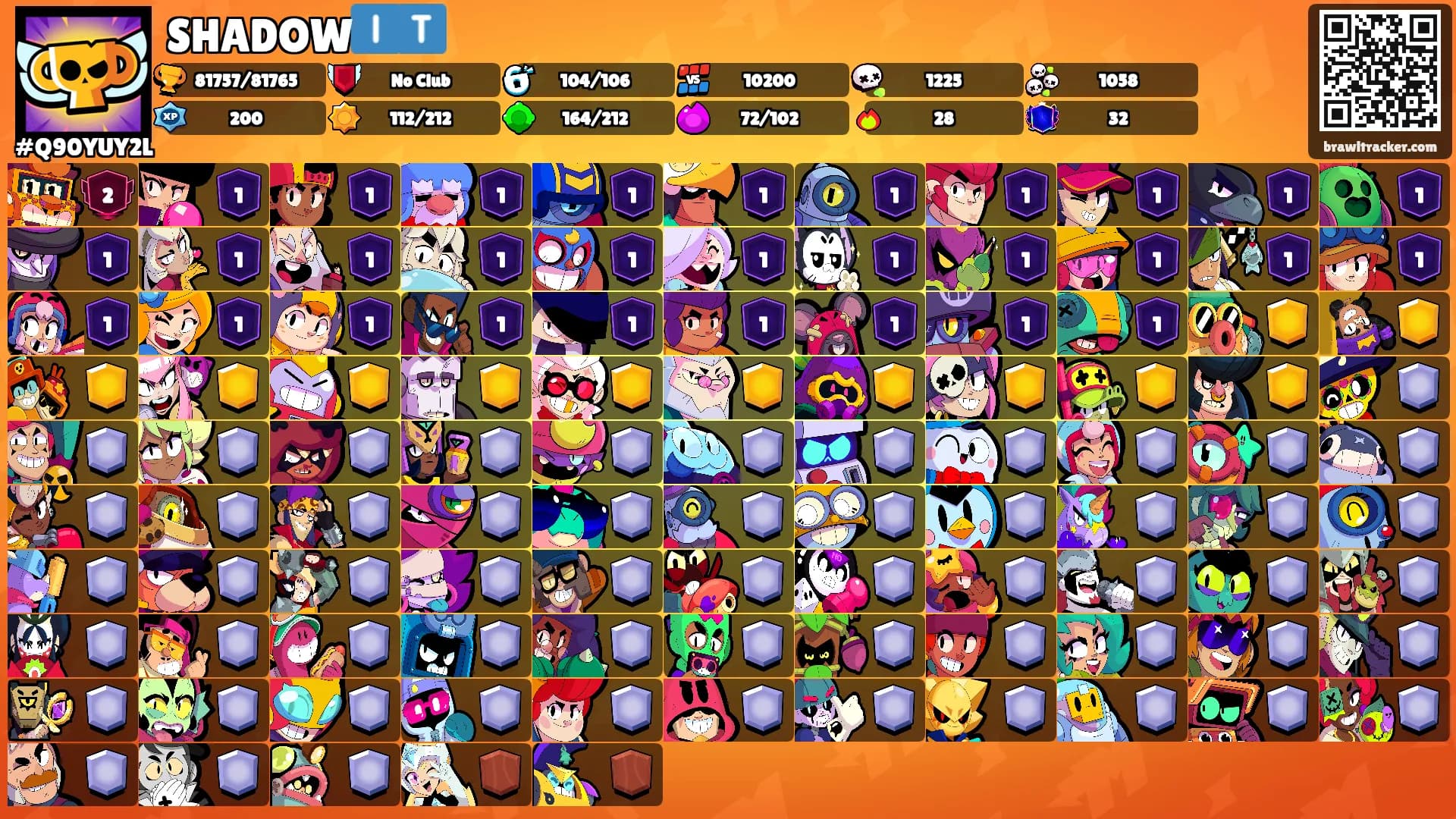 SHADOW🇮🇹's Ranks