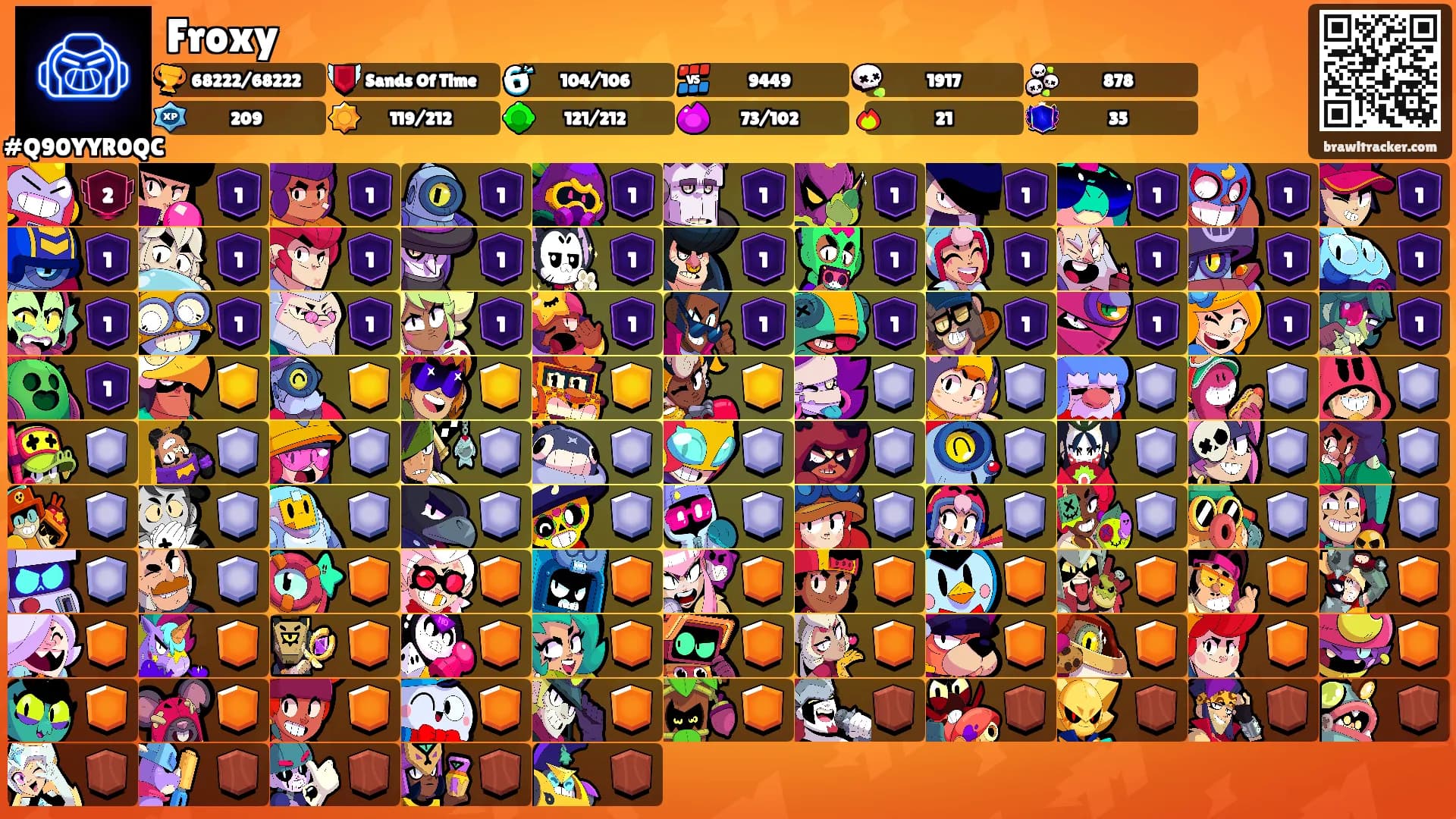 Froxy's Ranks