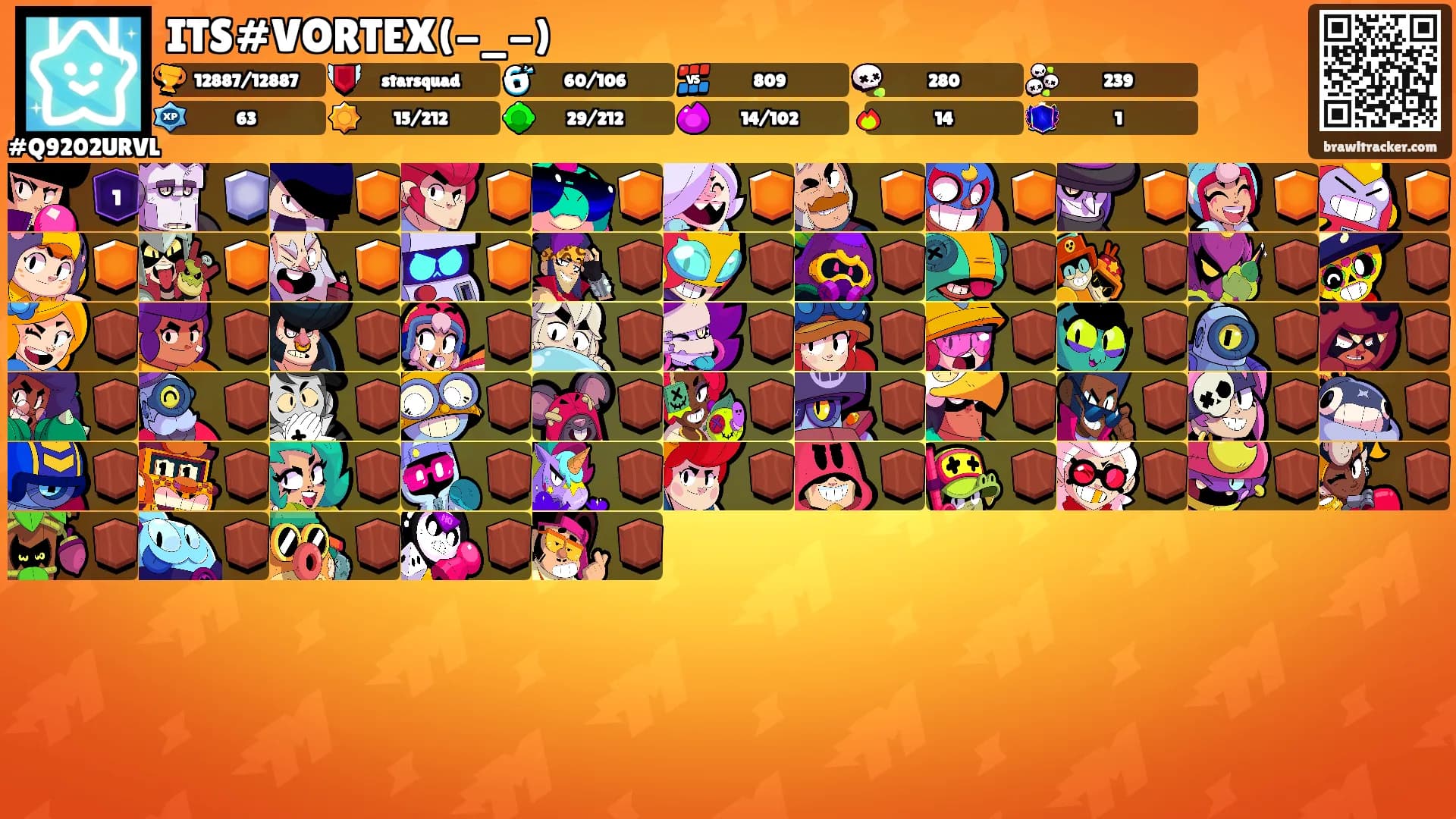 ITS#VORTEX(-_-)'s Ranks