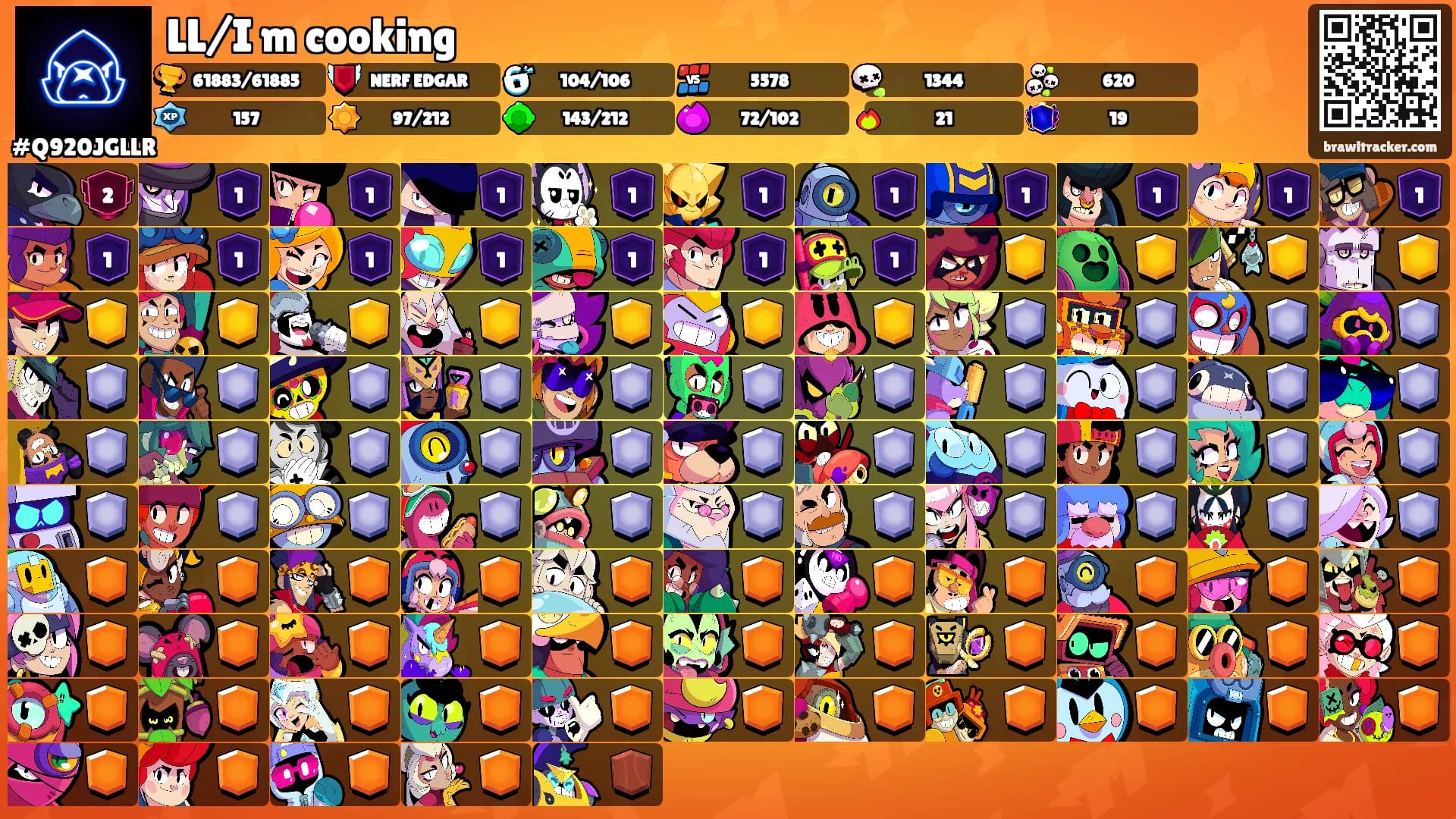 LL/I m cooking's Ranks