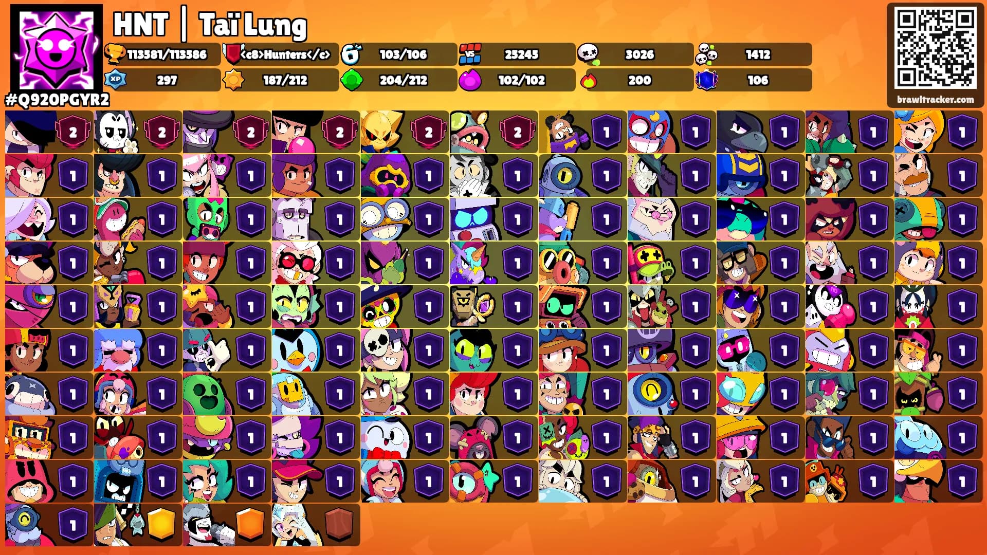 HNT | Taï Lung's Ranks