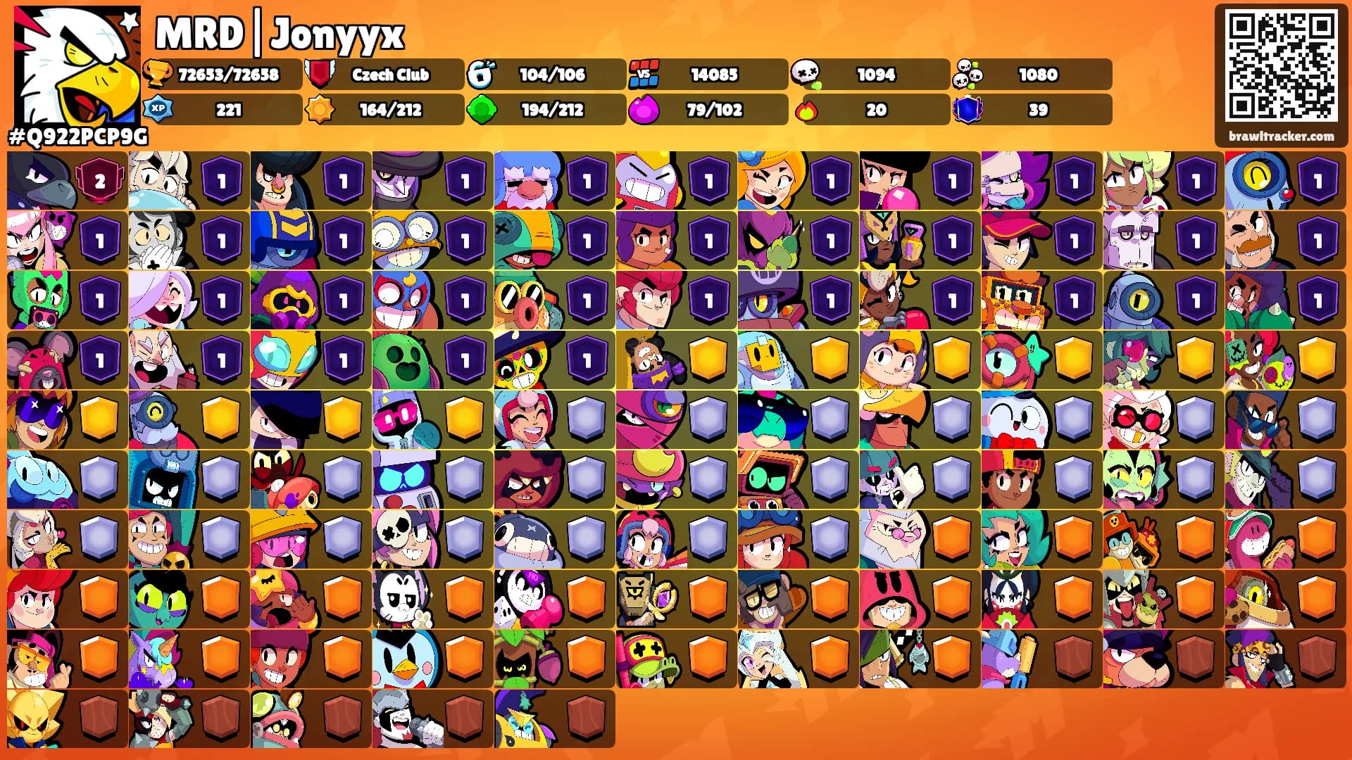 MRD|Jonyyx's Ranks