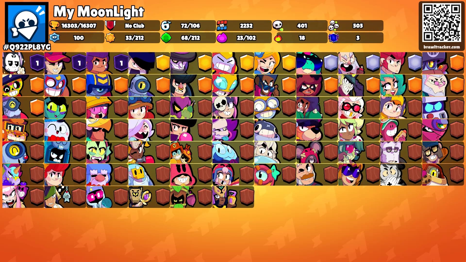 My MoonLight's Ranks