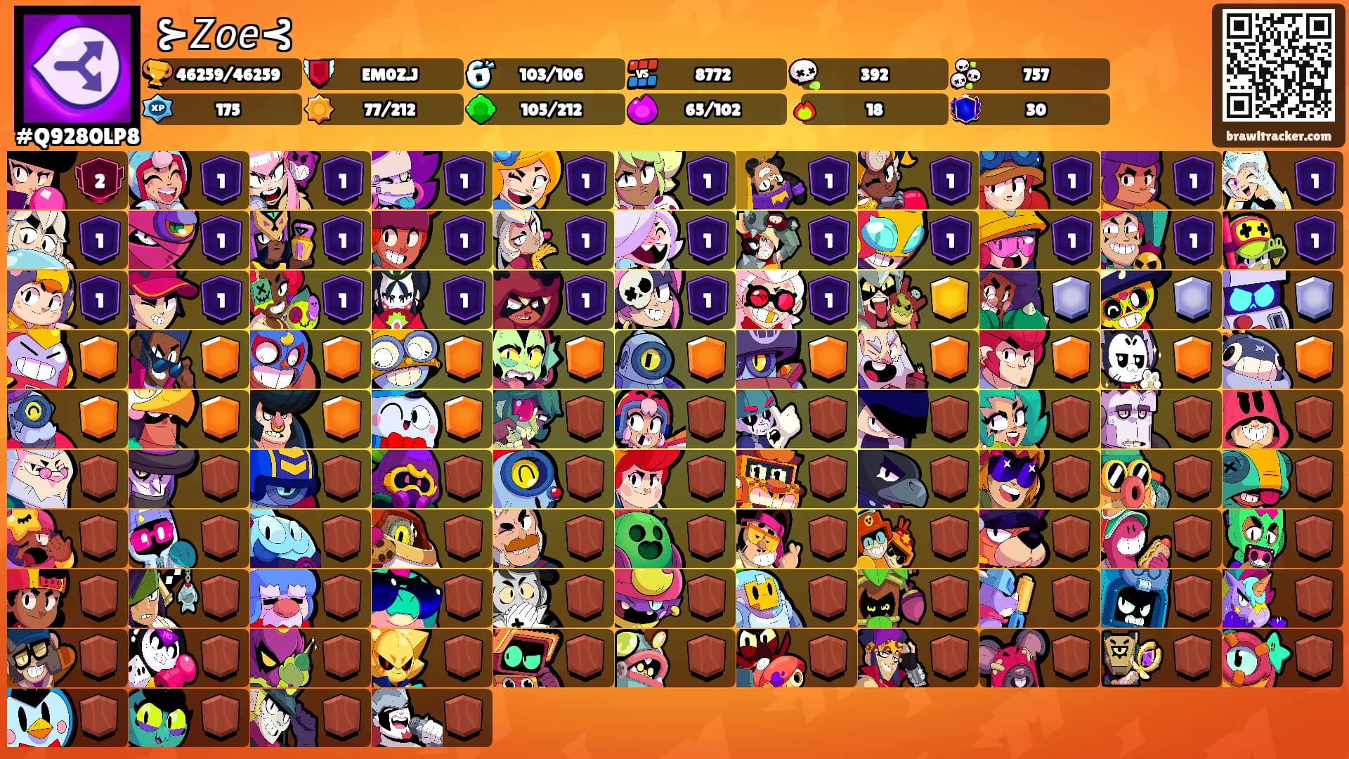 ⊱𝘡𝘰𝘦⊰'s Ranks