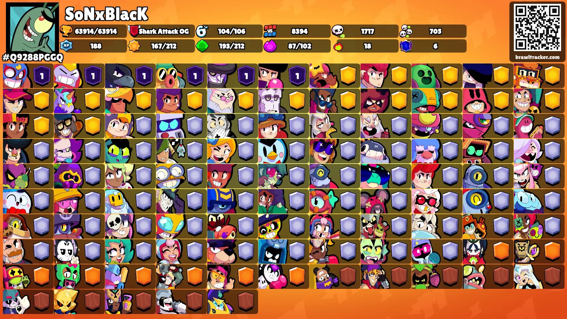SoNxBlacK's Ranks