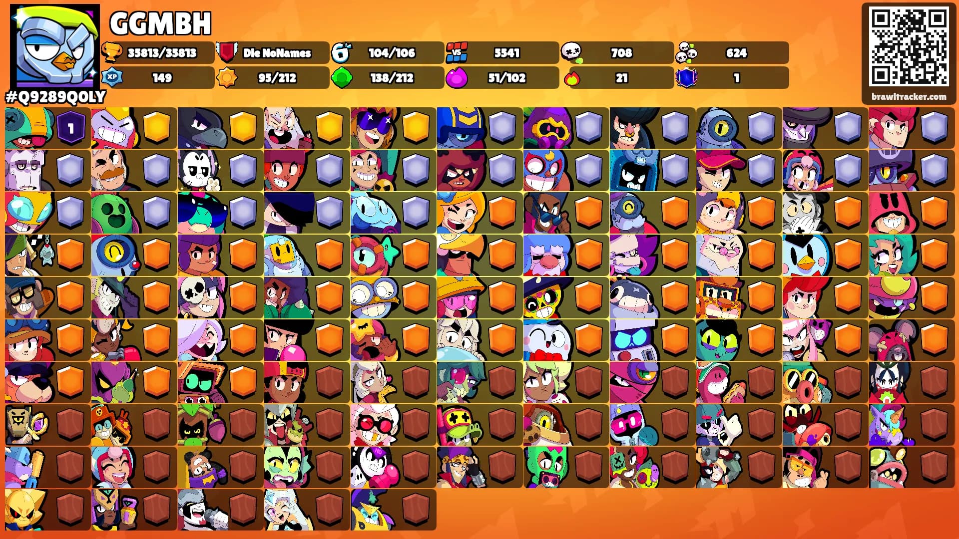 GGMBH's Ranks