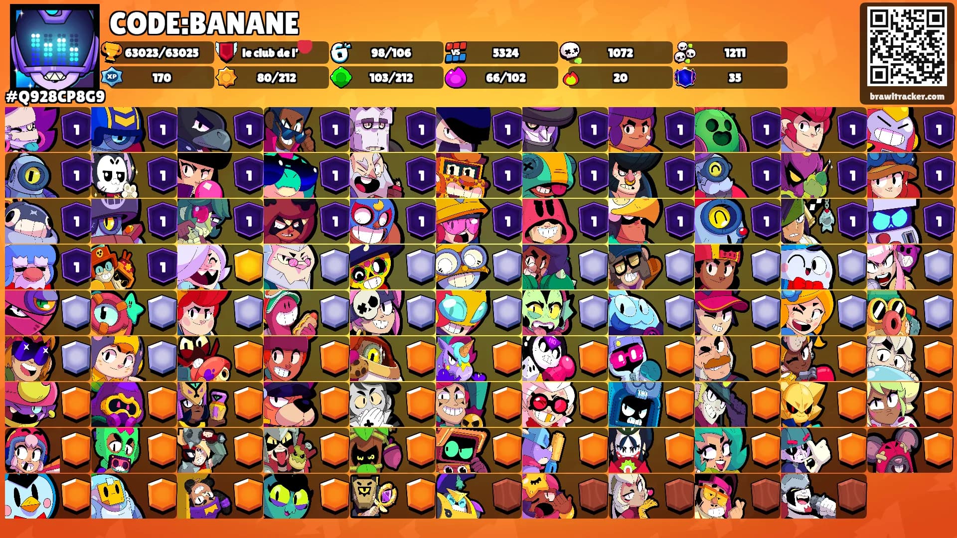 CODE:BANANE's Ranks
