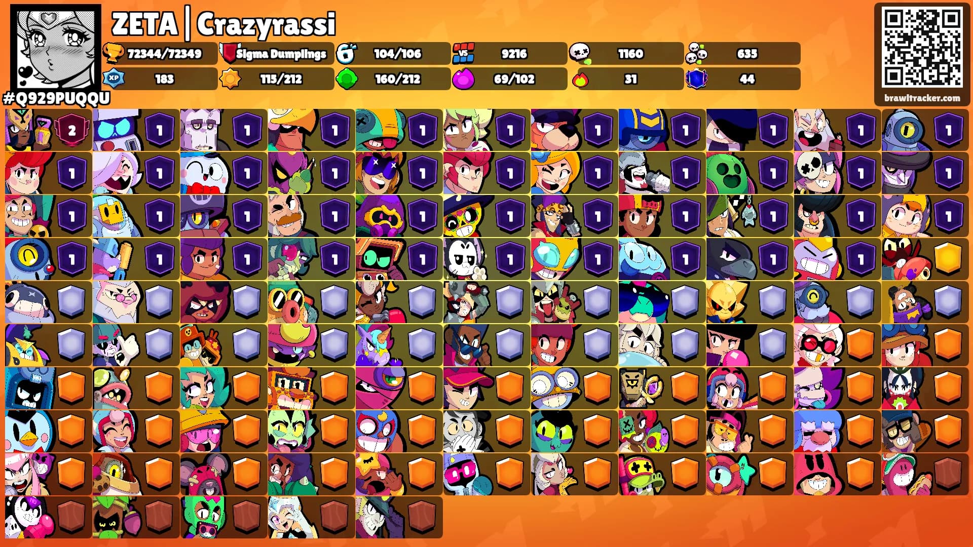 ZETA|Crazyrassi's Ranks