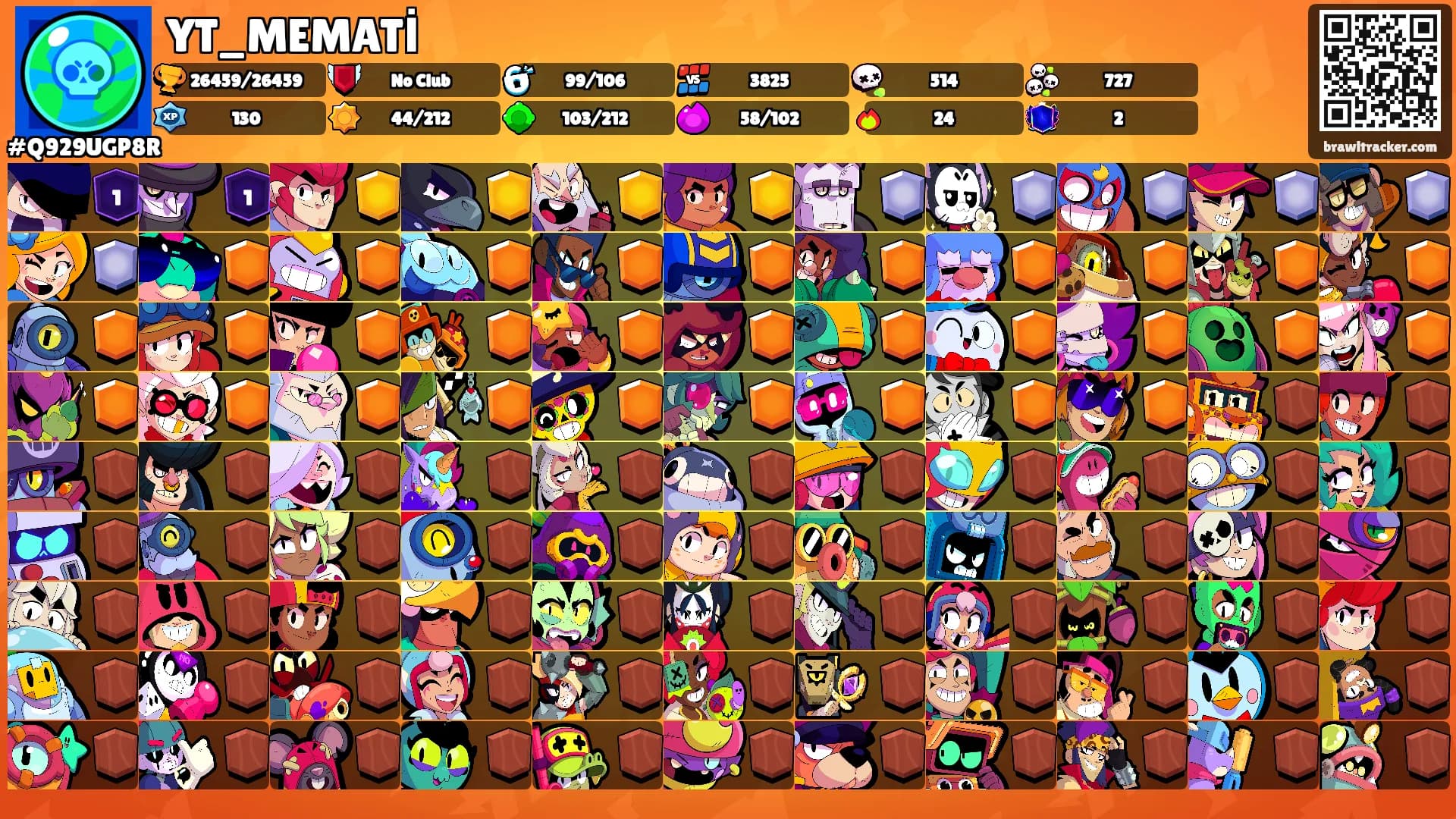 YT_MEMATİ's Ranks