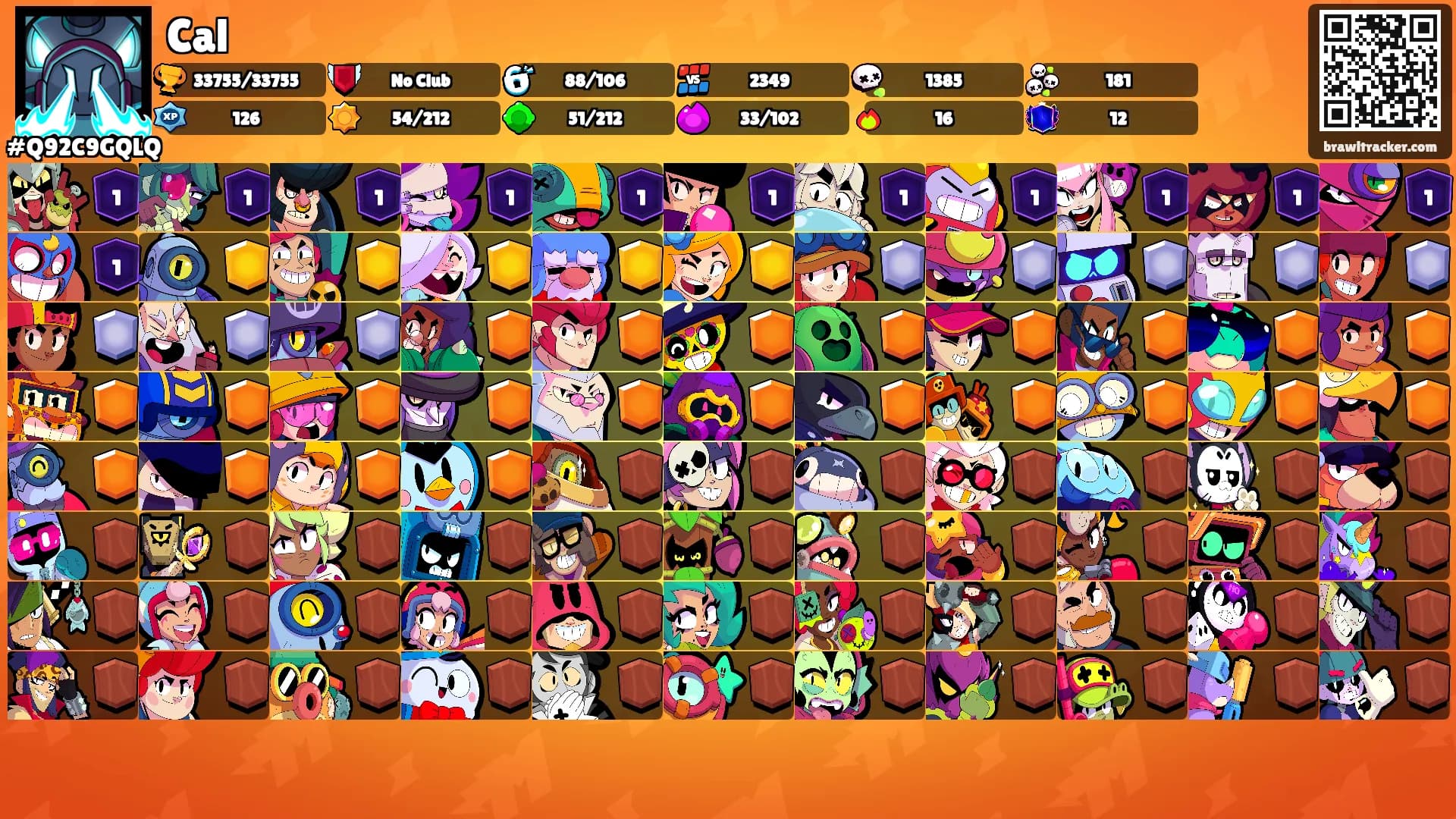 Cal's Ranks