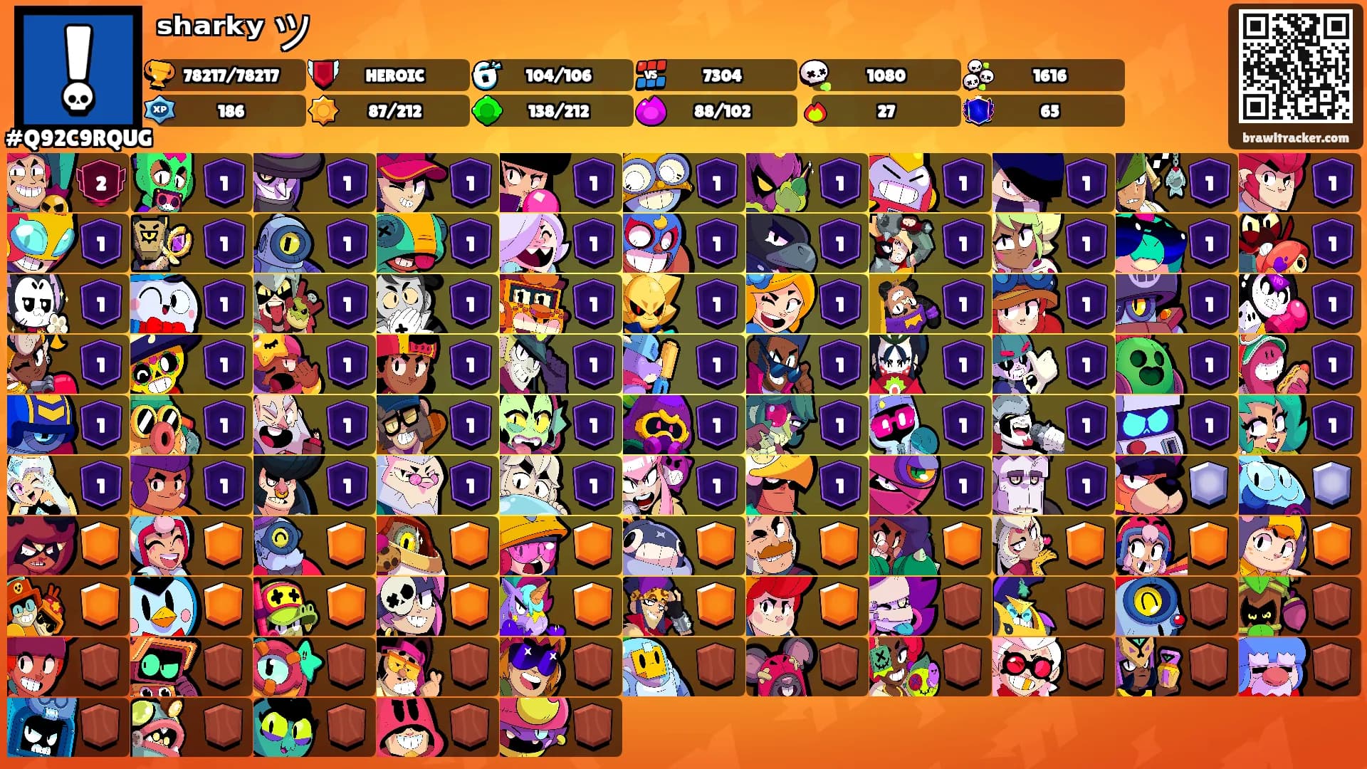 ˢʰᵃʳᵏʸ ツ's Ranks