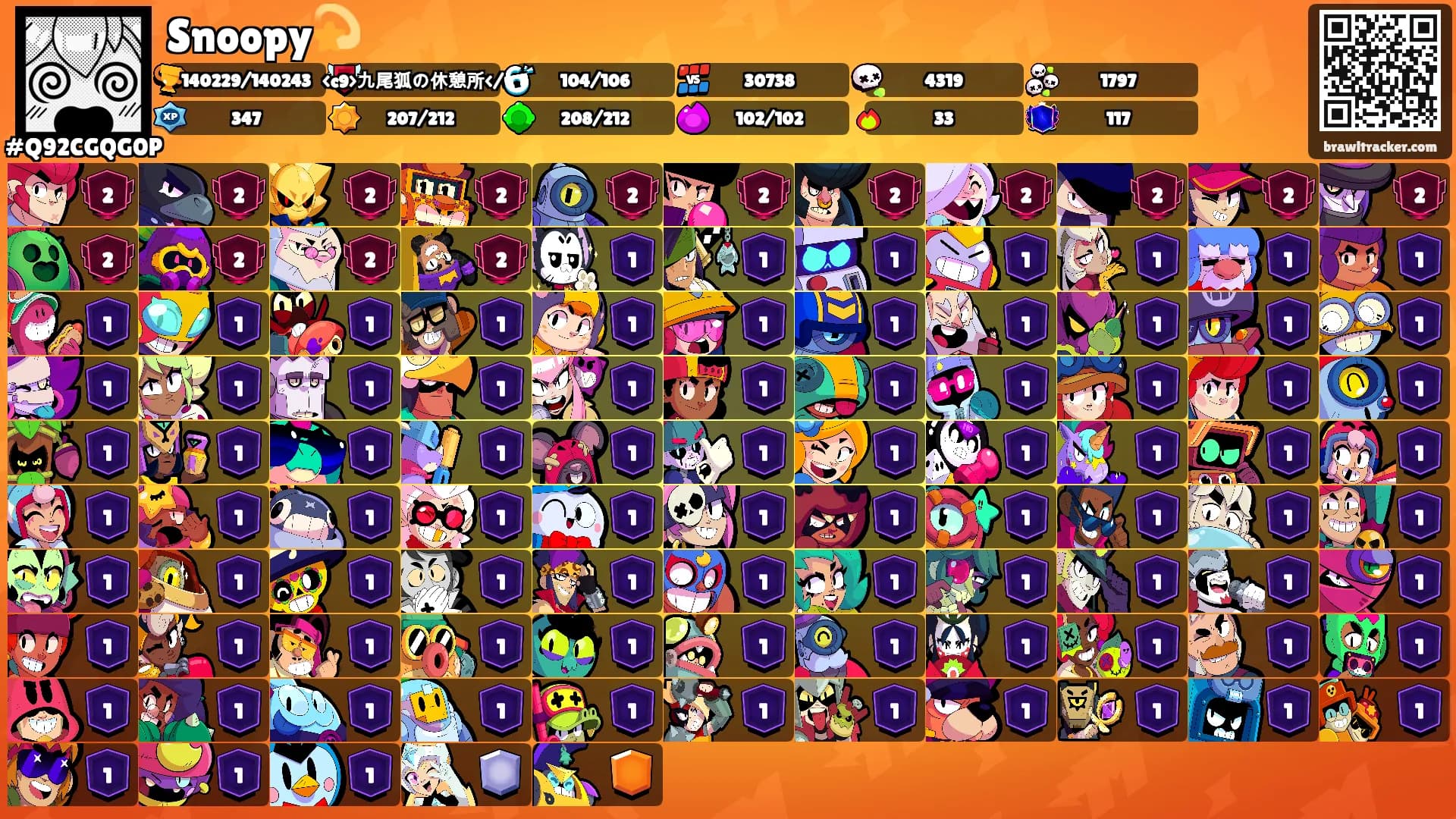 Snoopy💫's Ranks