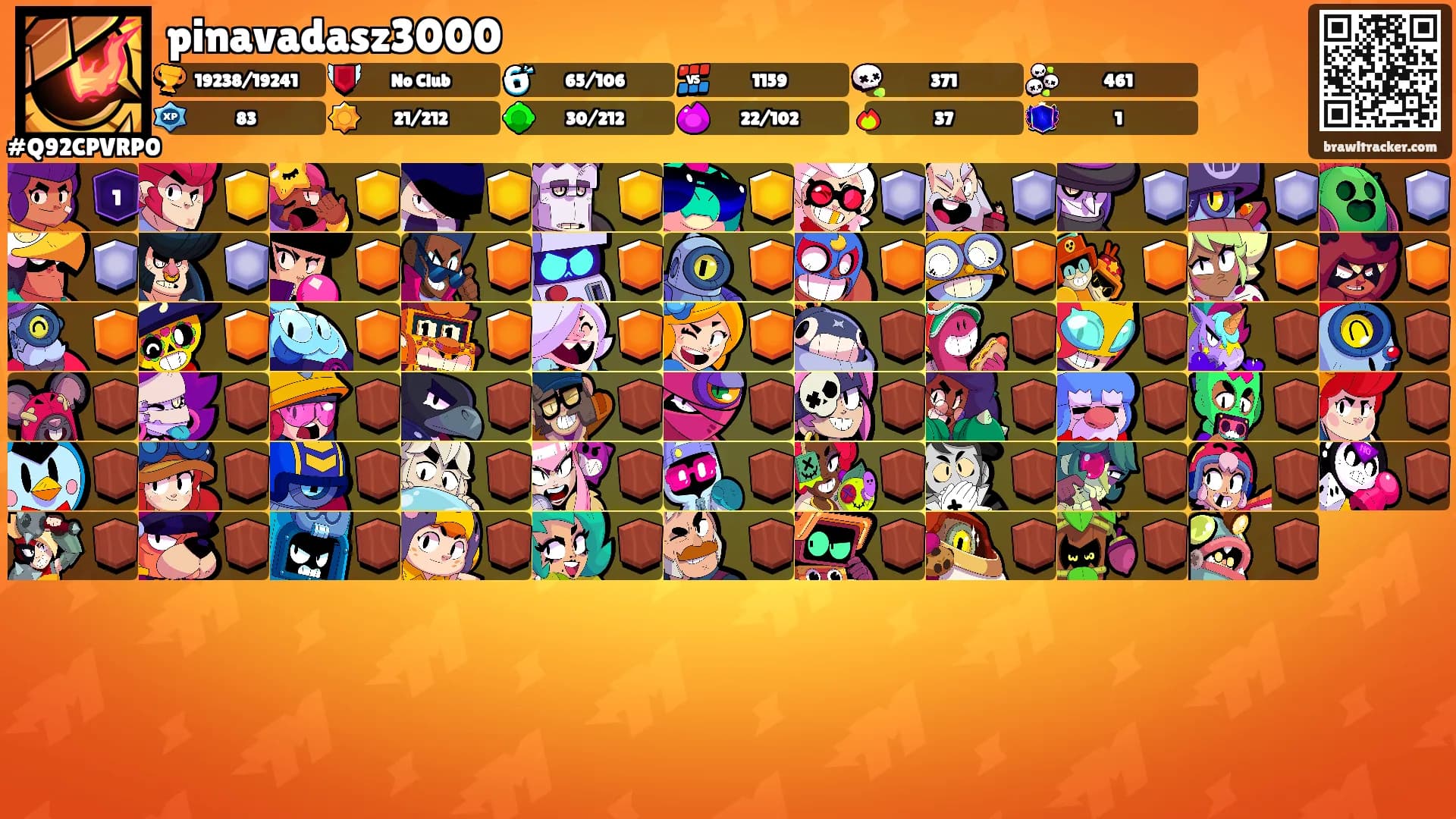 pinavadasz3000's Ranks