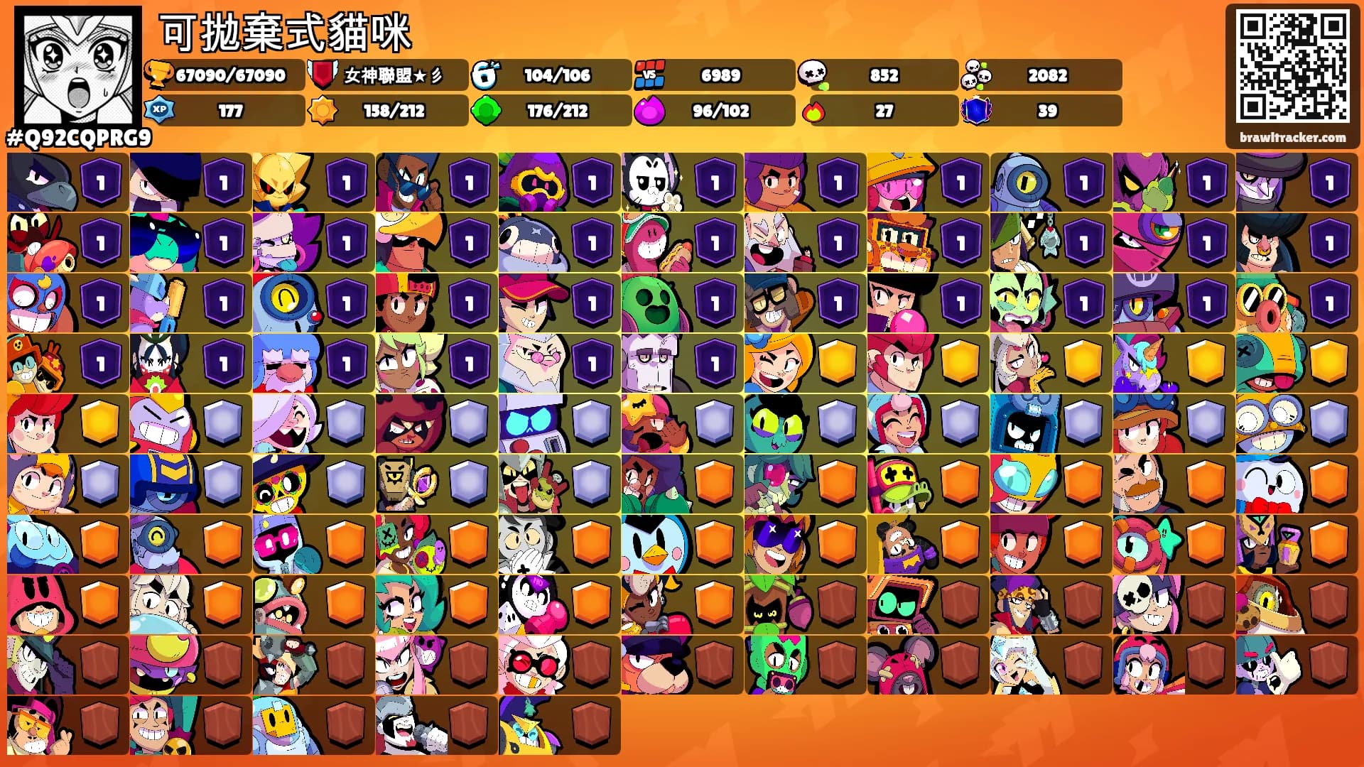 可拋棄式貓咪's Ranks
